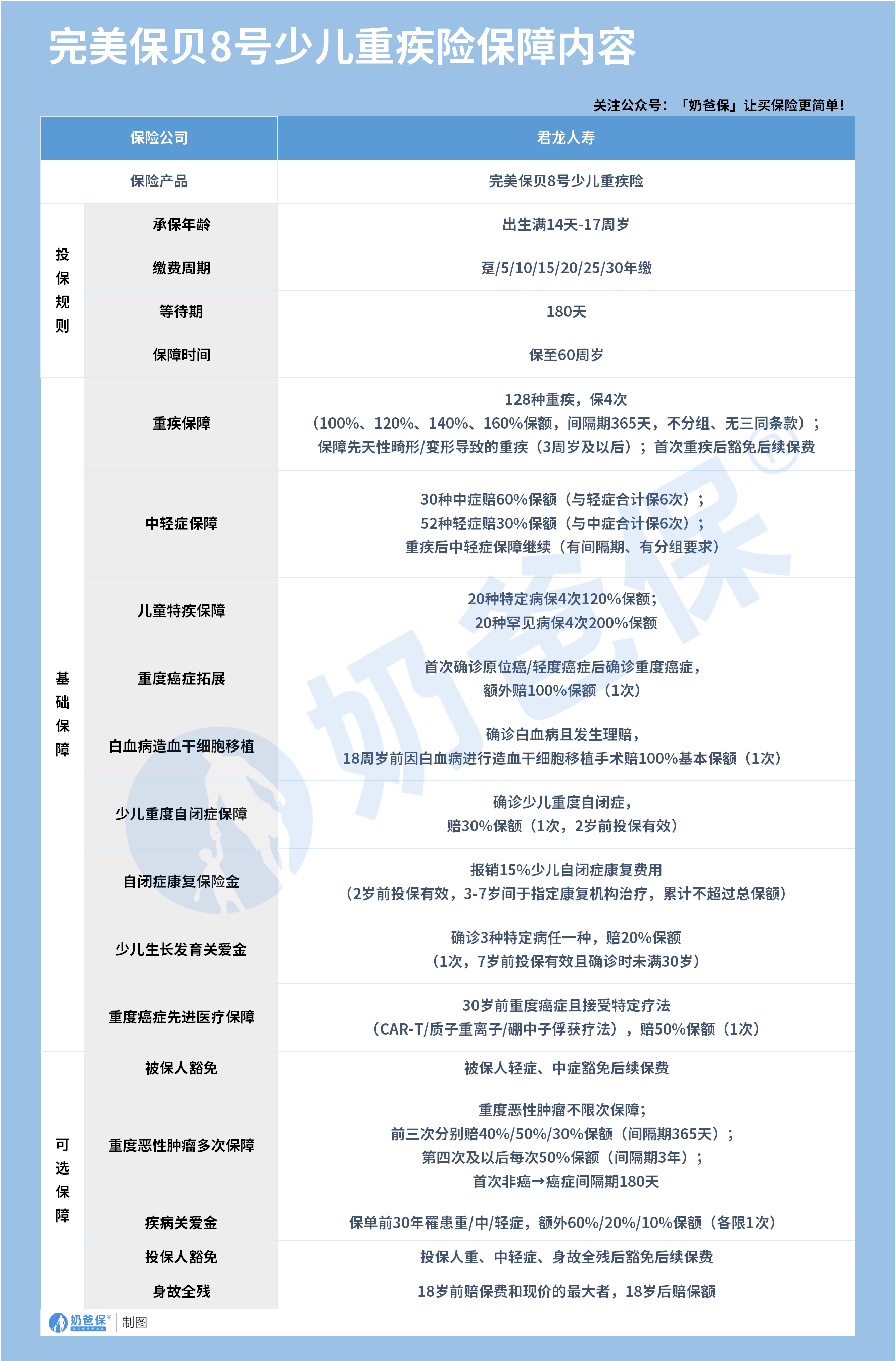 3acb87c0-a666-444b-a9ab-471a3e9c2ed0