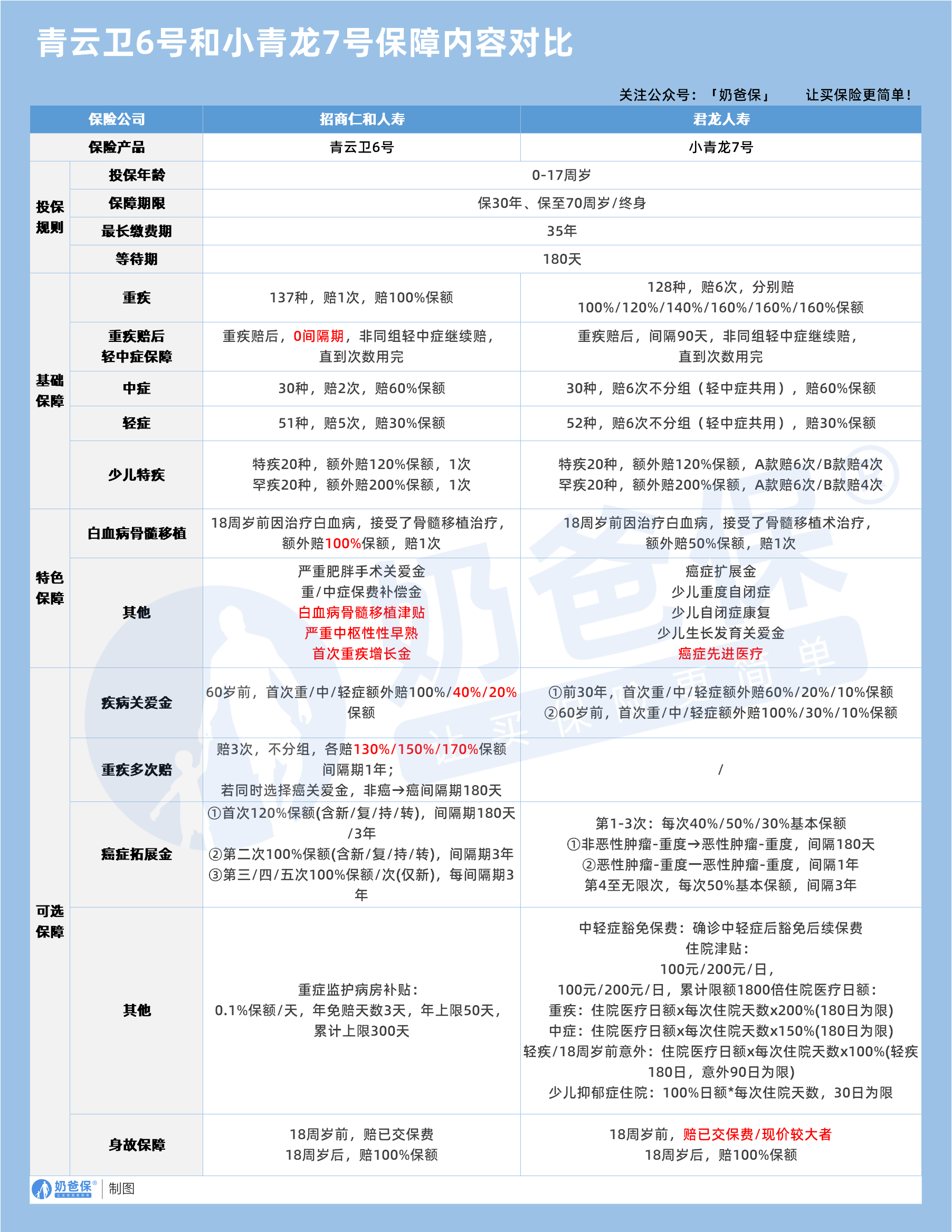 46504567-5c36-4869-a979-987b2ab55200