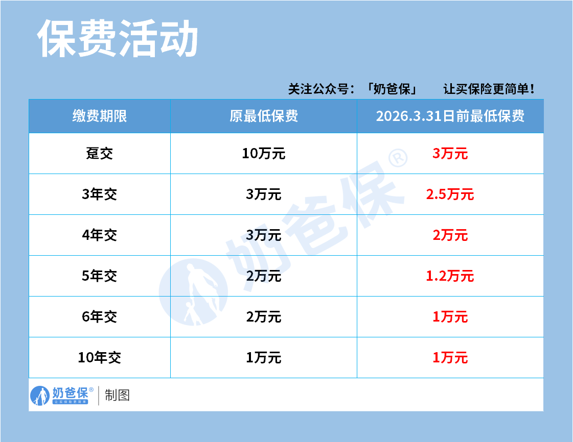 7f238f3b-c48b-4c69-9e9e-90dad0775e7d