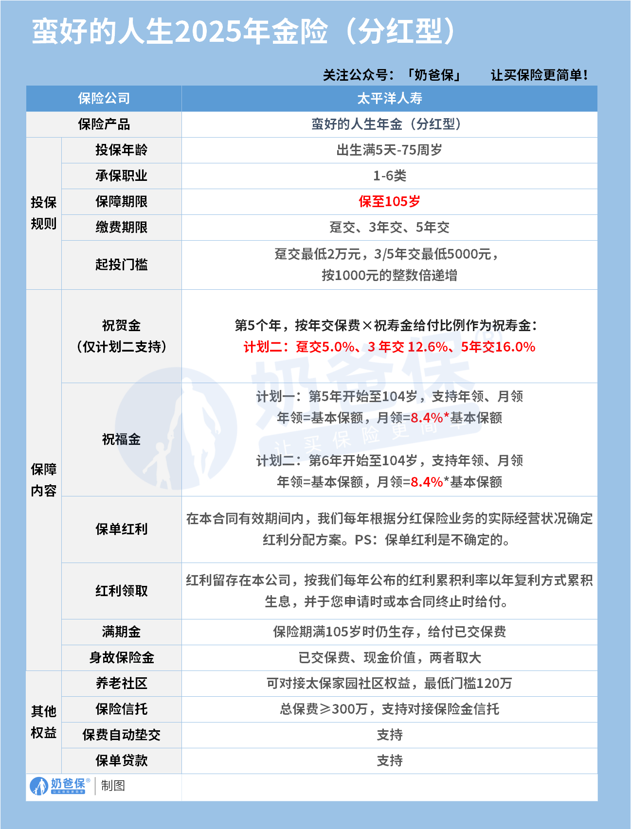 b4f83cb6-45c1-49fa-b467-e57d78910334