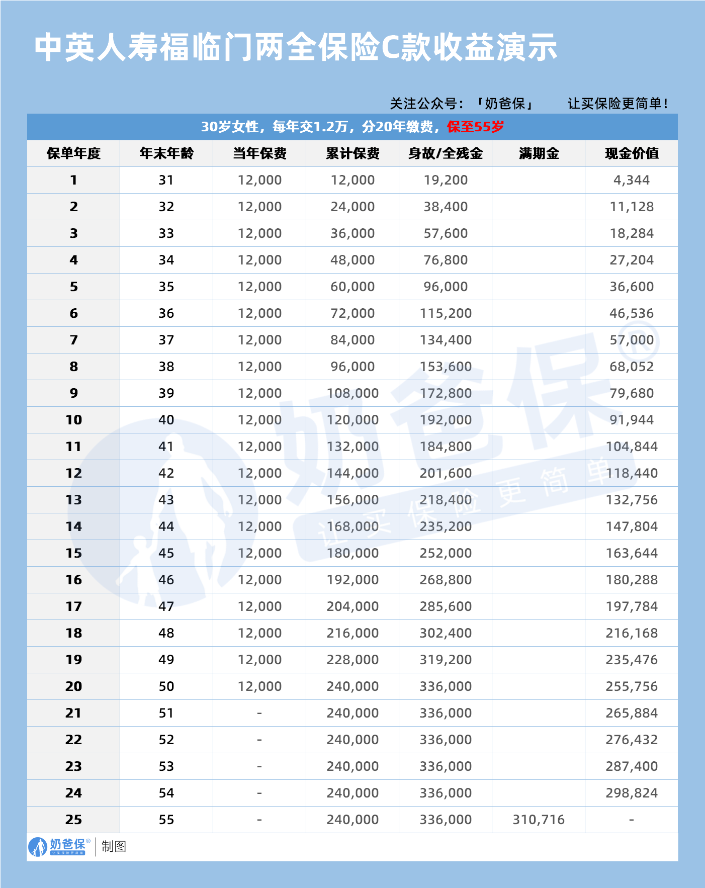 89ac0a6c-69ae-4ddf-8750-95874e77819f