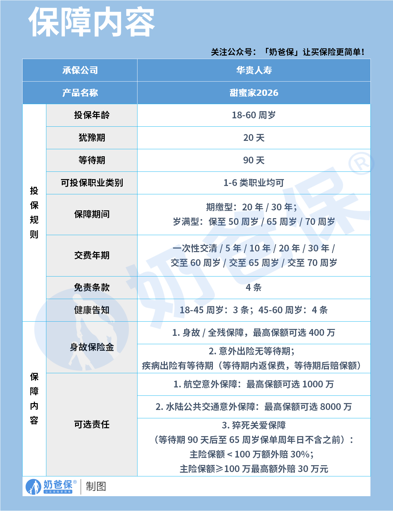 3de1fe34-ebc6-4bf5-8bd7-2847cea2724c