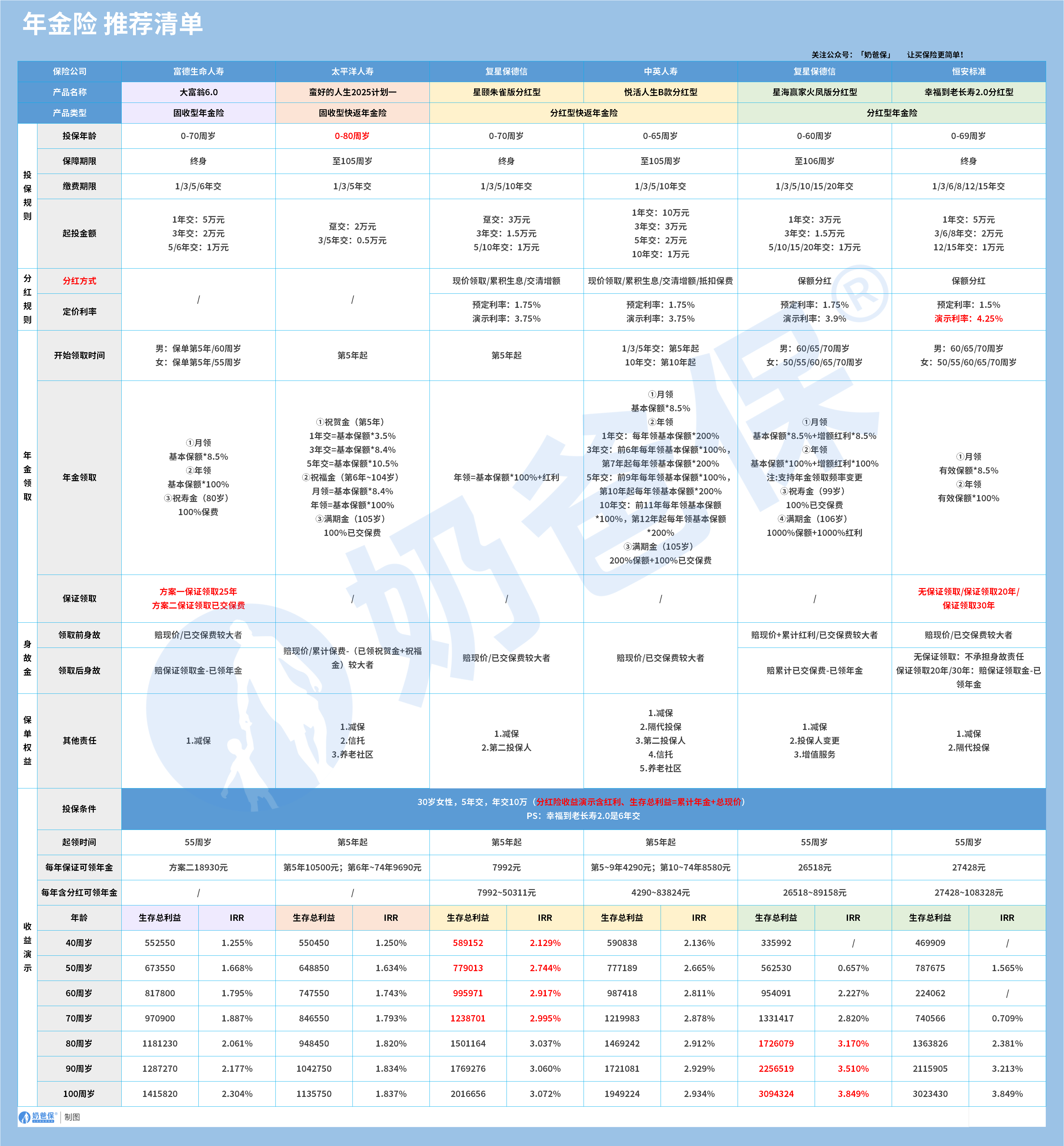 5199973f-da16-4d55-b460-382dbfa49bfb