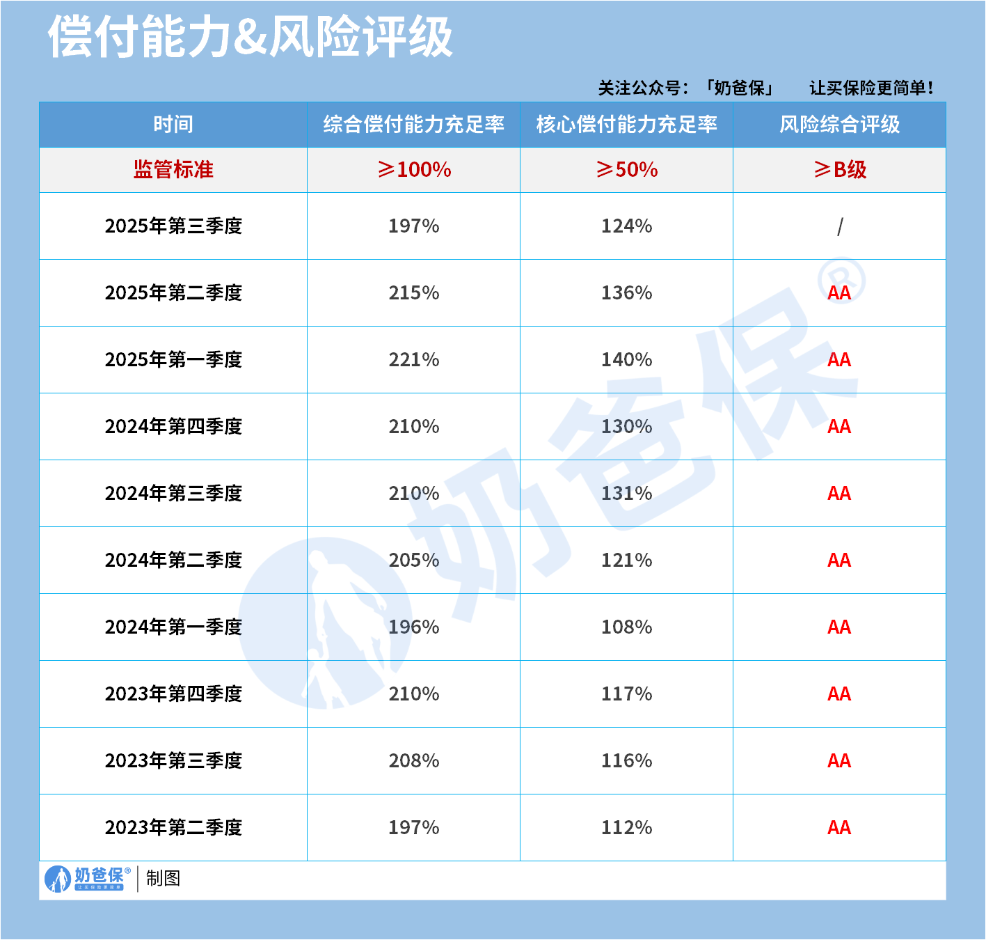 14a4170c-5dad-49c5-8d48-f3f0acf79852