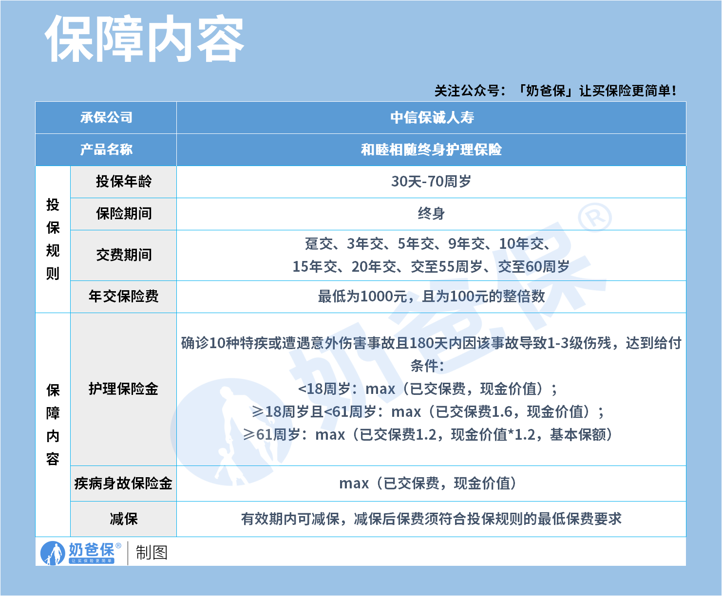 637e0033-5461-4209-a450-33ed107c63c1