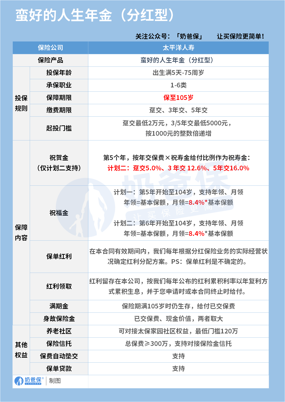 e5c9bc98-373f-4f8d-a777-20f0da0eb9df