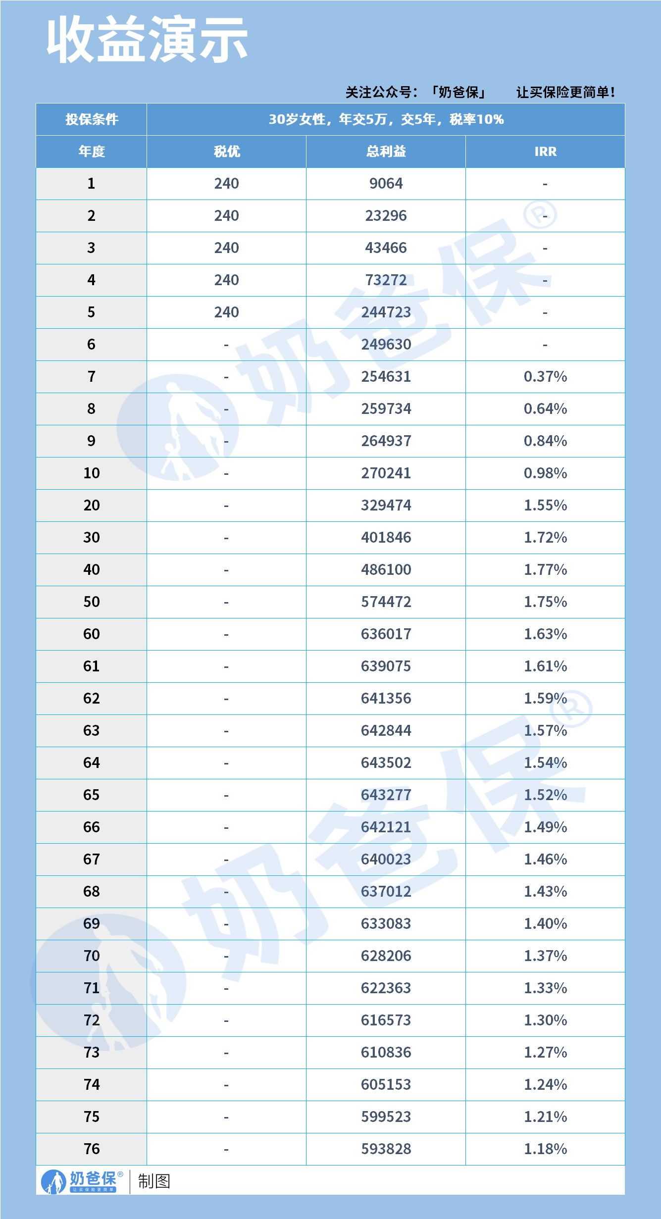 ce82157b-7fe6-4530-a5bc-1eea22d8b0d1