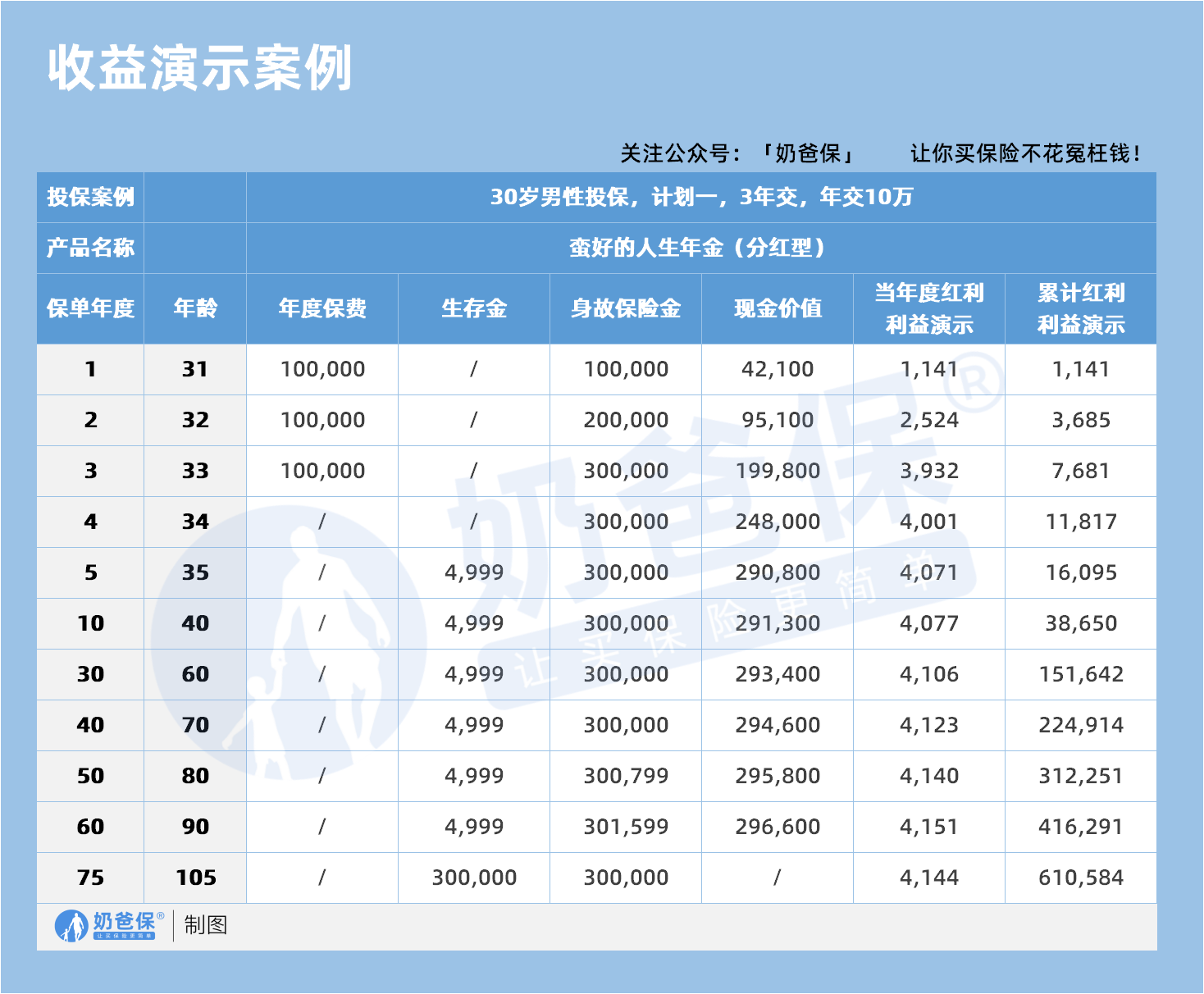 5caa4177-d686-46f6-845f-c5636de8f3ee