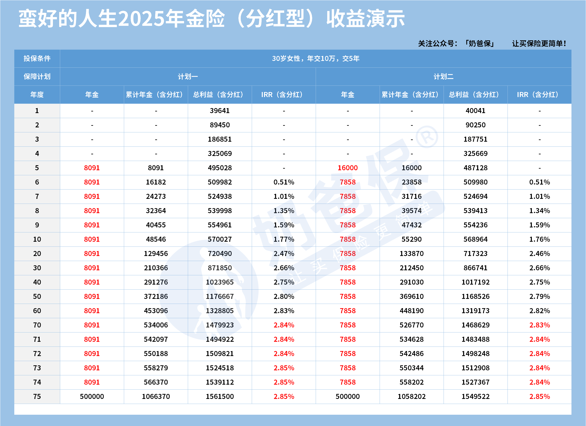 2886c1b3-864c-4805-93c0-c5fd2bf65d84