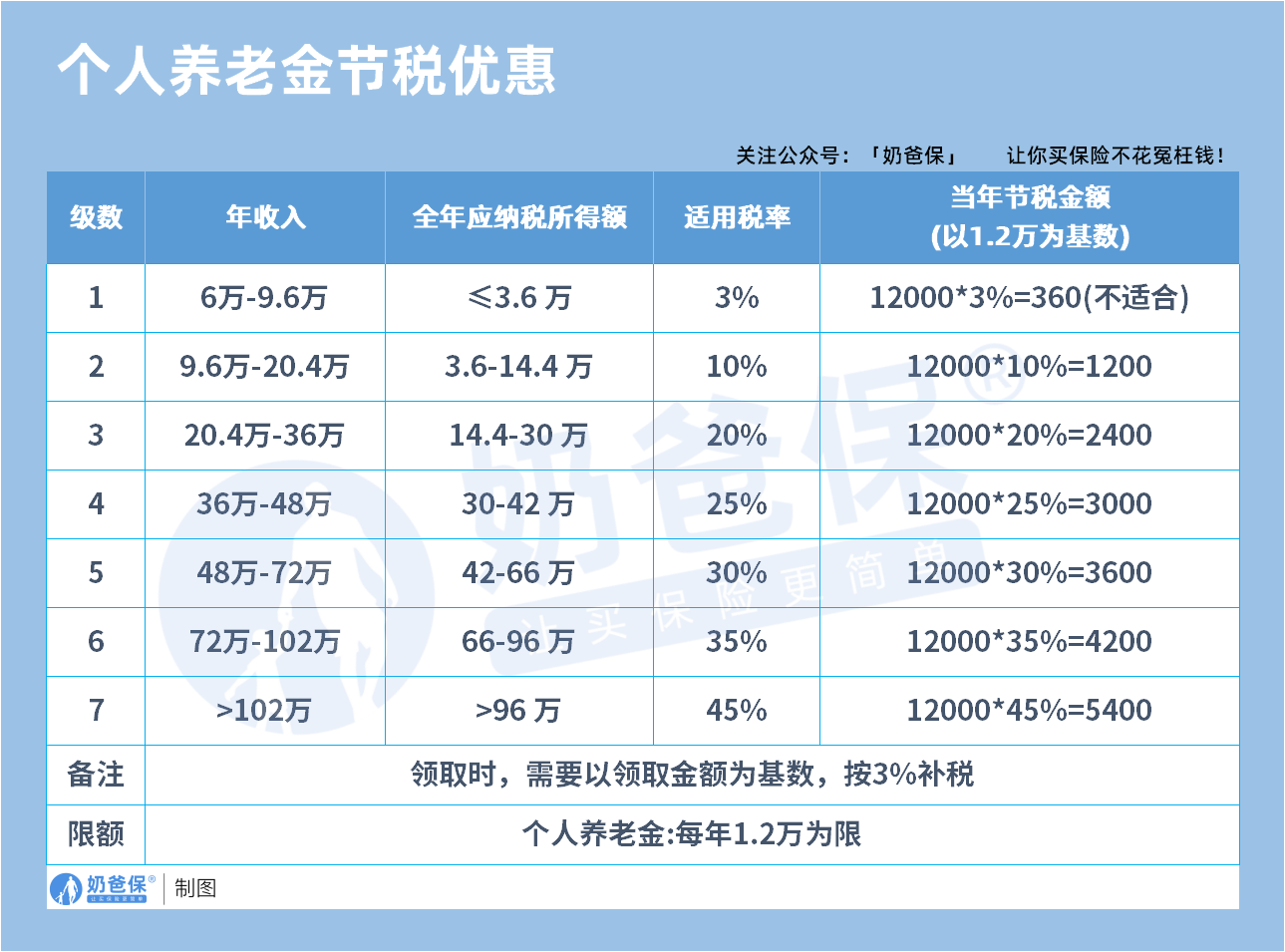 89874c0d-2600-45a5-8165-53a3648c5dc3