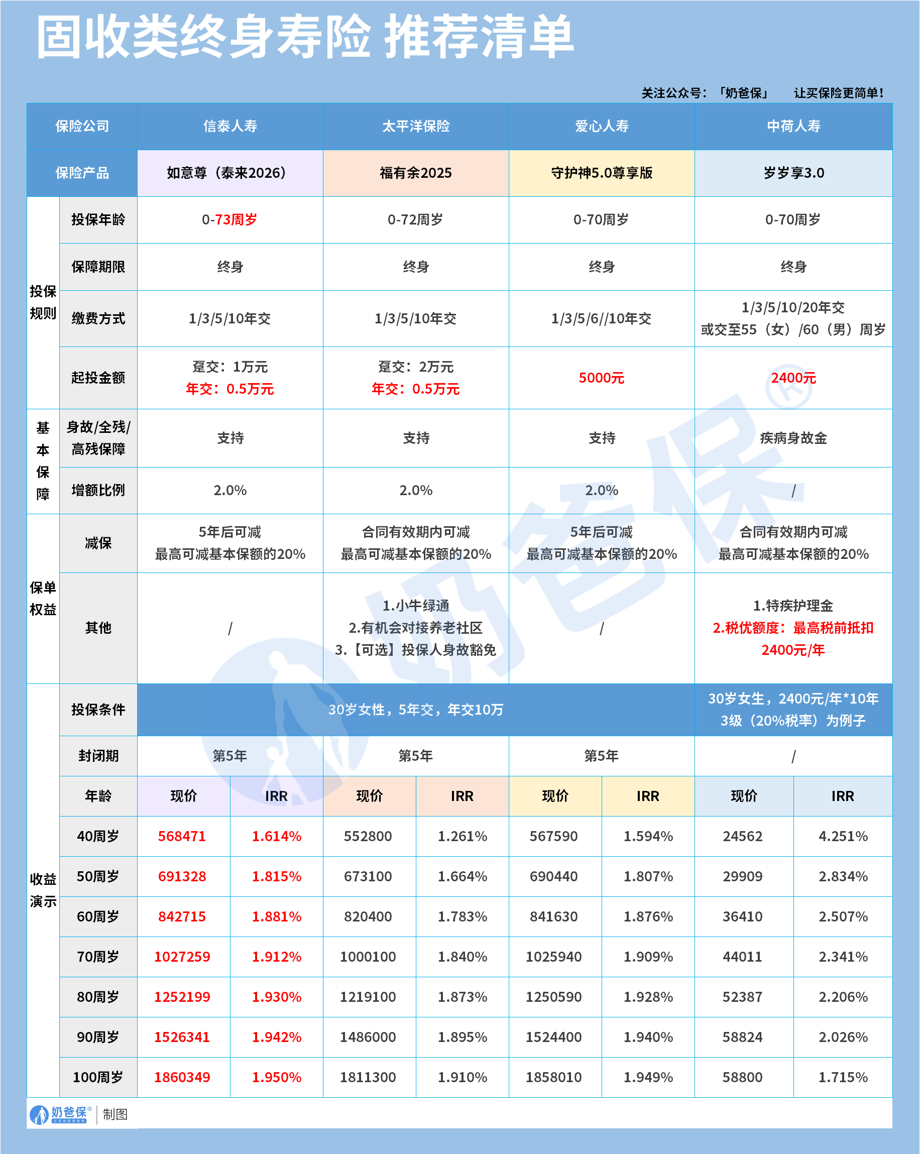 b4a8b980-21af-4227-9f6a-2fb8a9693612