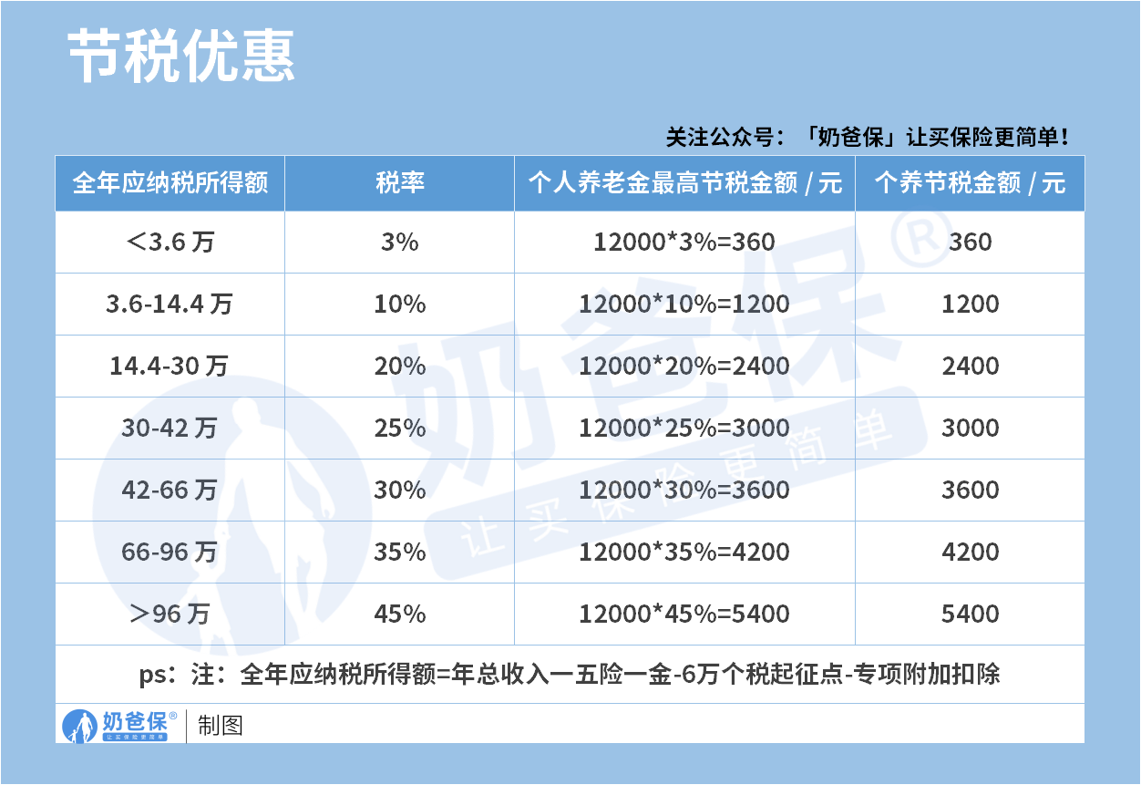 9032d916-01ee-47ff-813b-b77302639763