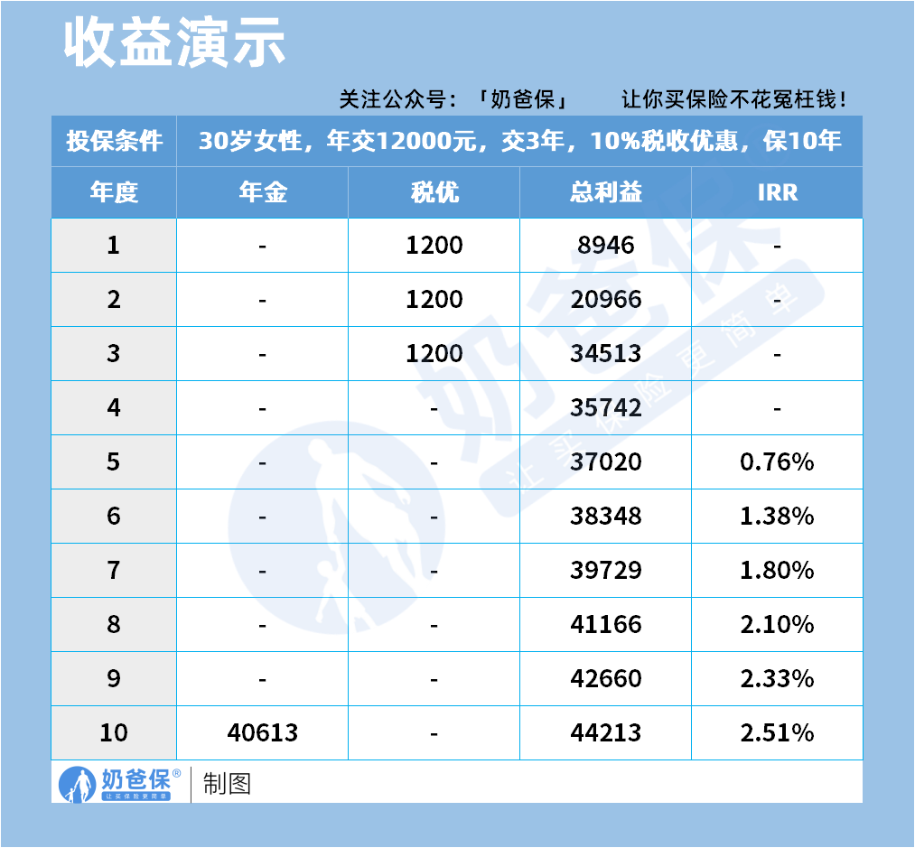 477040ba-1694-4e90-8b79-cc5e49aa2719