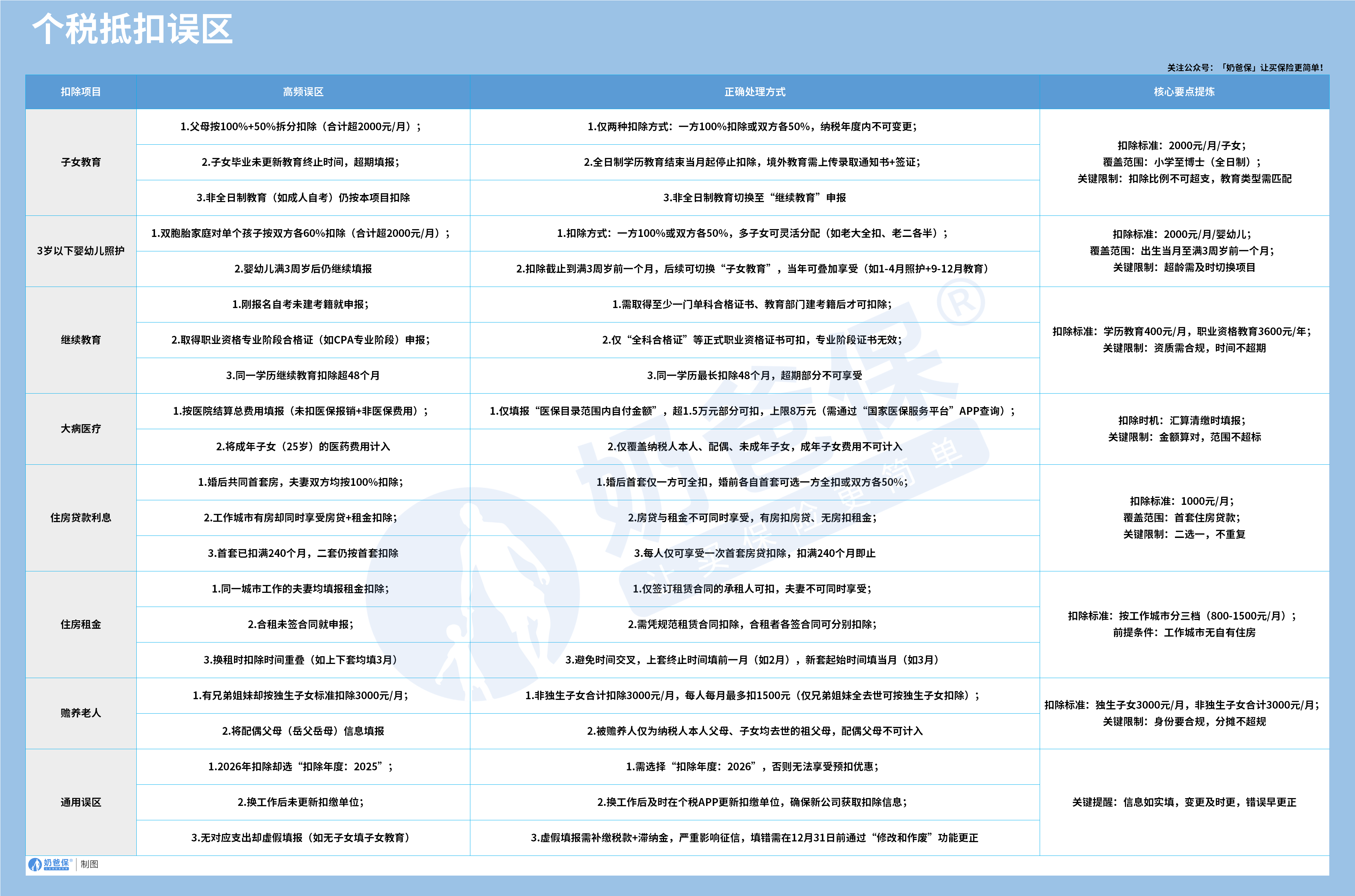 1ea21e6c-05ff-4549-b636-4471bef94e79