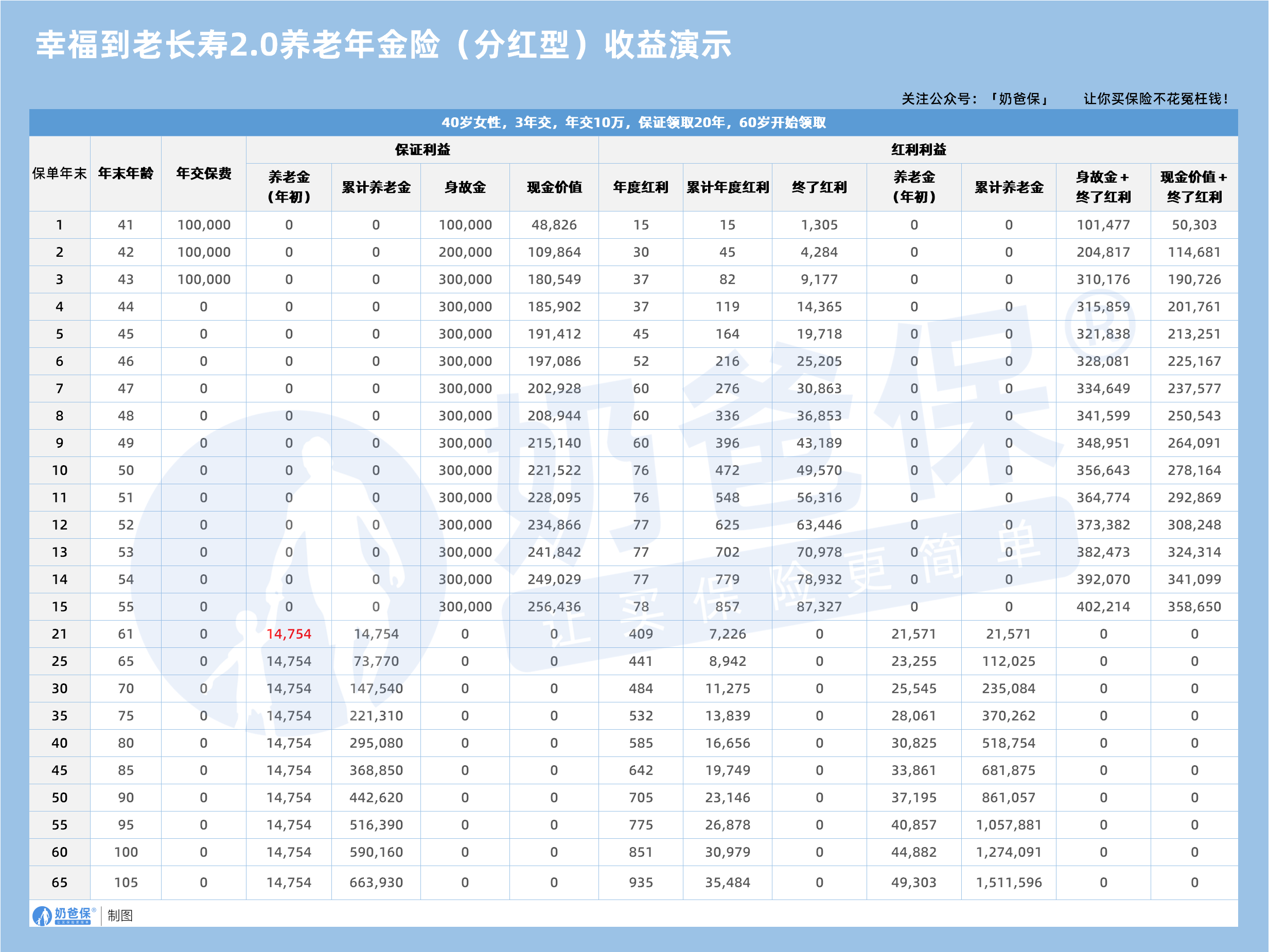 b94991c5-c031-4e01-bc41-7e5fbdeee079