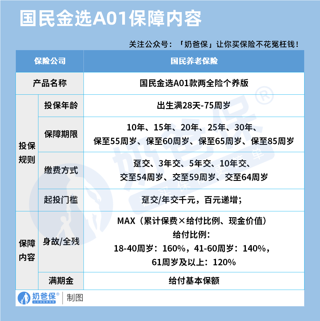 cab68237-4a3f-4371-8571-01bce8e7065e