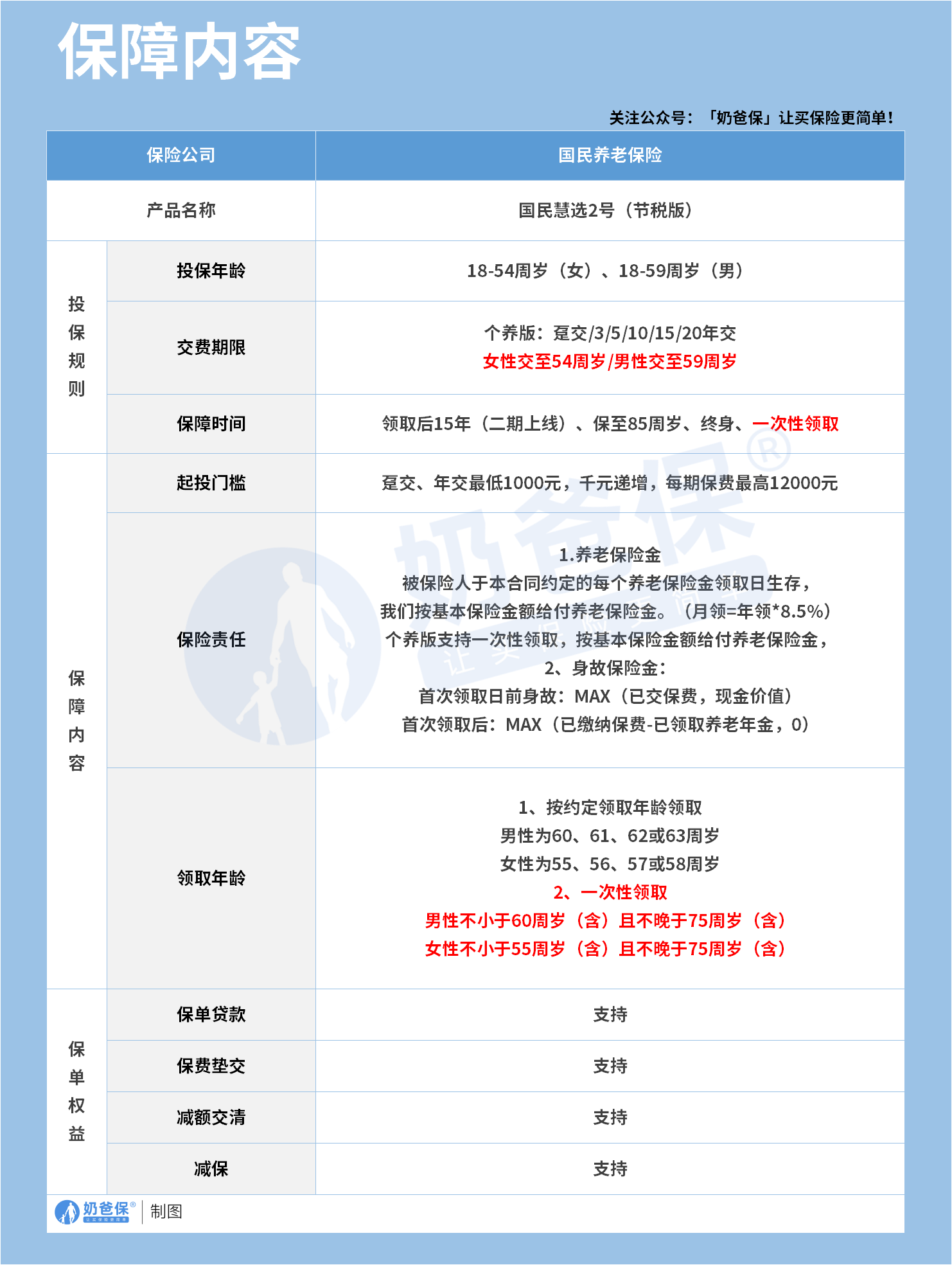 9421cd3f-552f-4f5b-86e9-4588ccc7a688