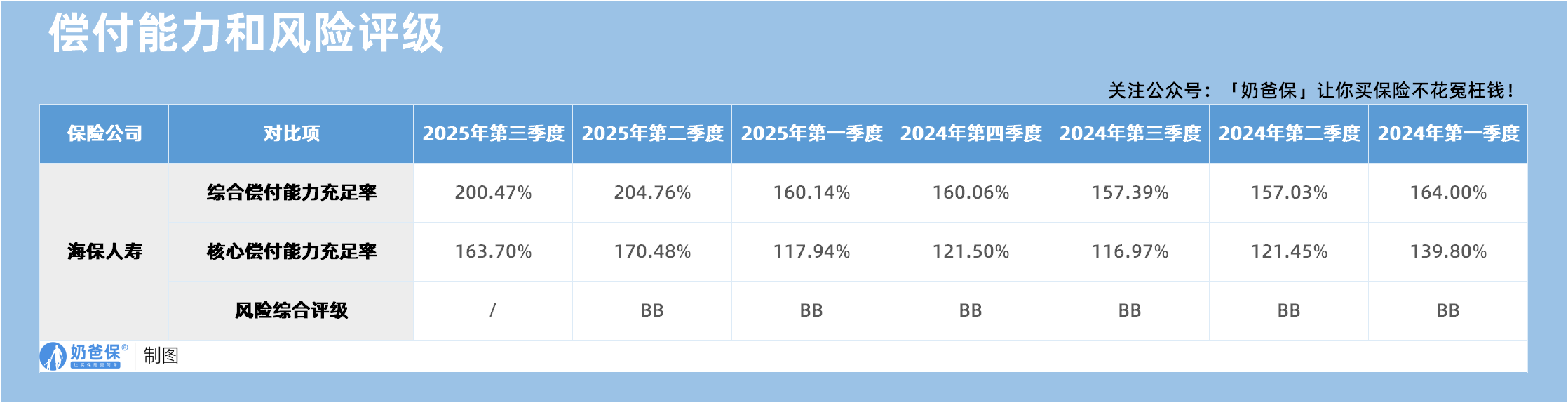 74641a1e-77a5-4b34-bb90-6c6793f55994