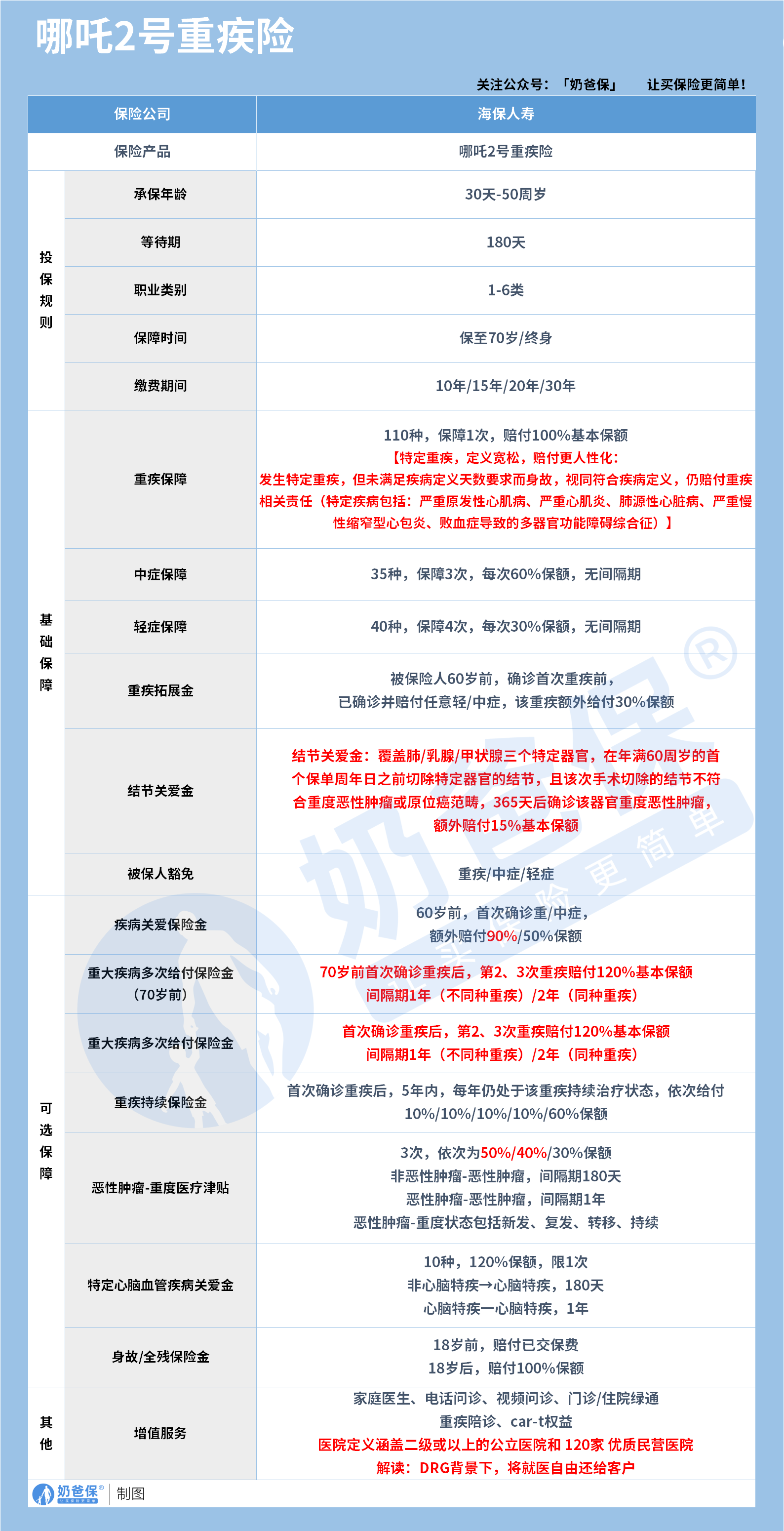 1164b0c4-458f-414c-a0b5-3a196fe8094d