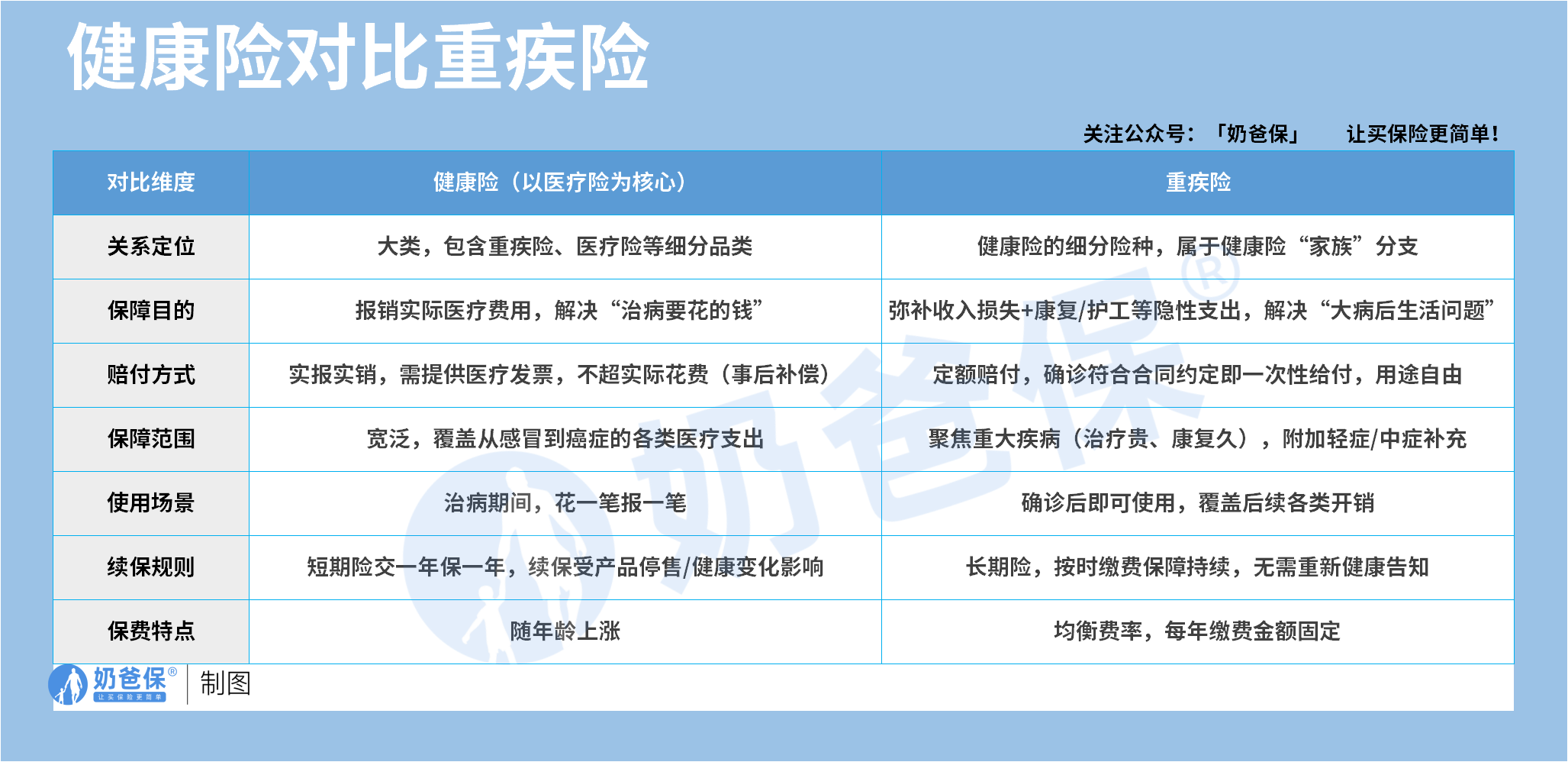 d27bb7e6-ea91-4444-b078-84dfd34601b2