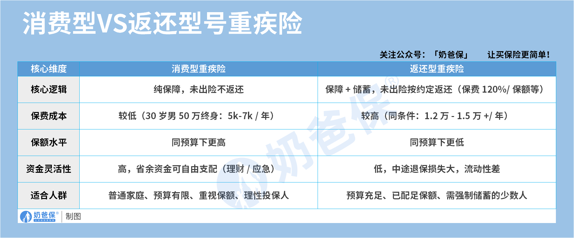 97a48ee7-bb6f-41d6-bf7d-7e78d9300c08