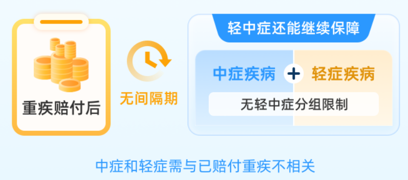 不加二维码 不加二维码