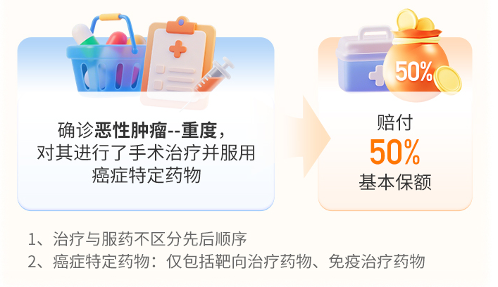 不加二维码 不加二维码