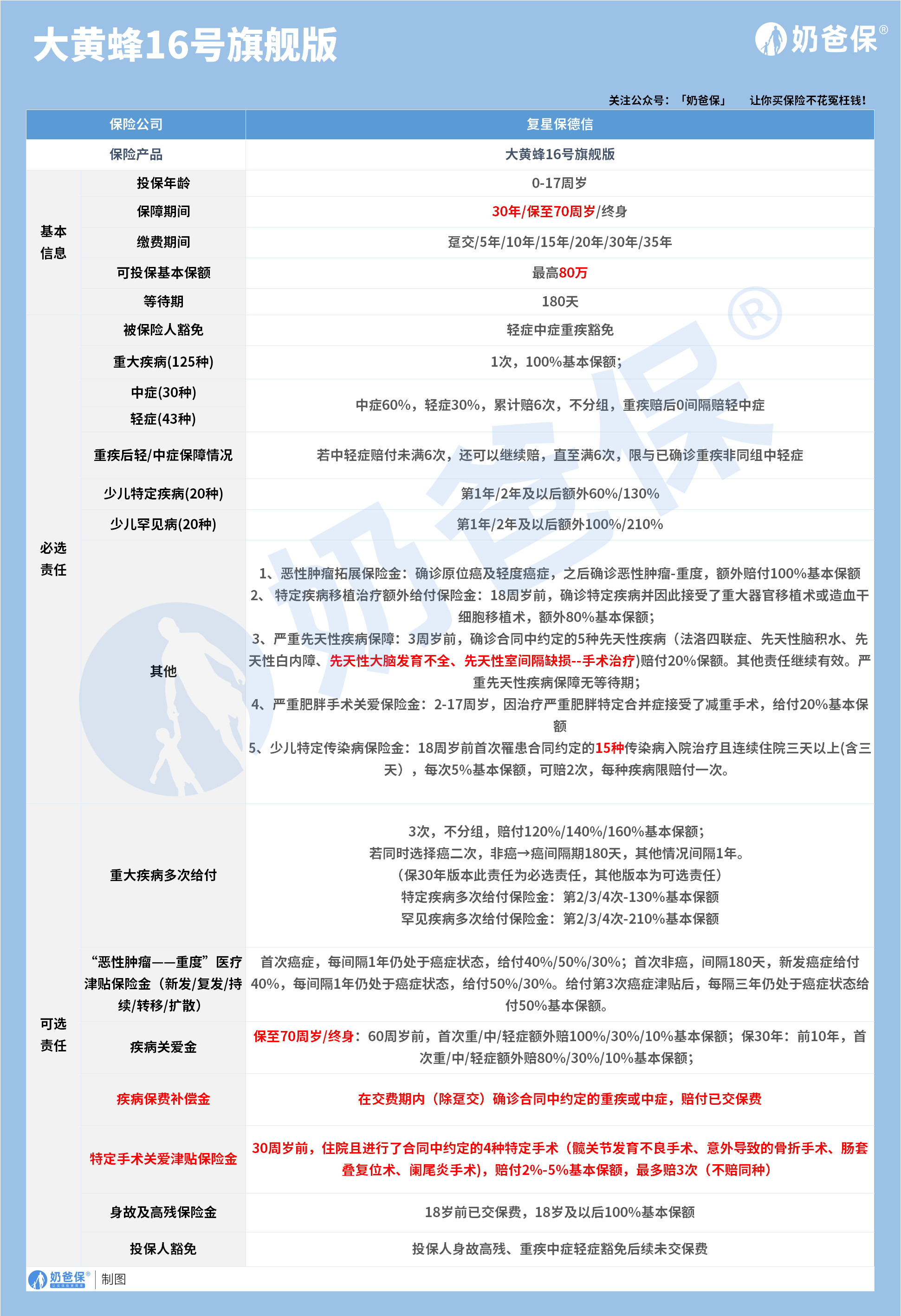 c7f2d388-d0fe-432c-90ae-5fc3901f5040