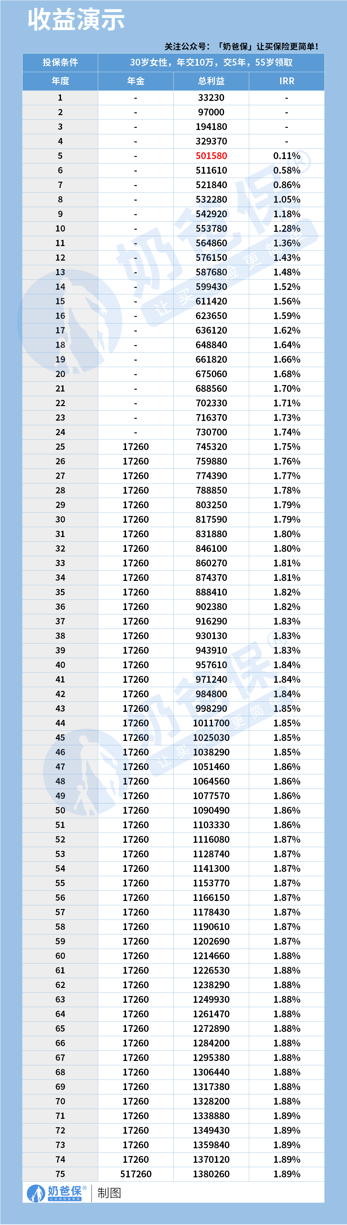 c7ac4037-48b4-4ade-81e9-2e1b139e60dd