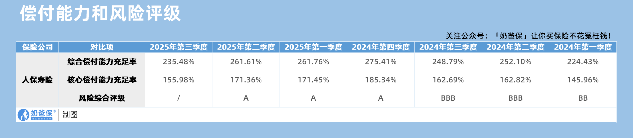 5092e0f9-098a-43d3-a1bb-1319930a75b2