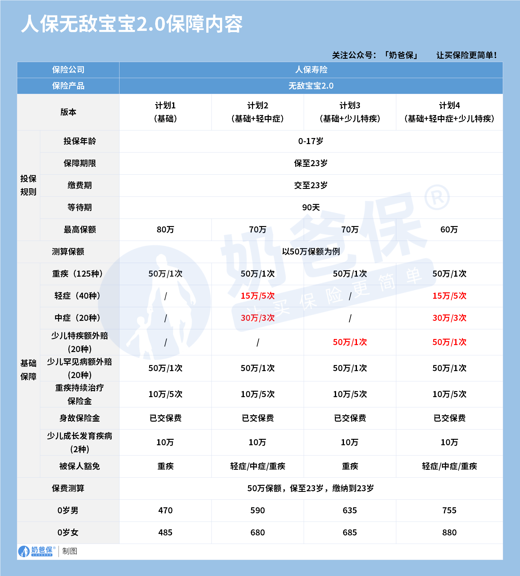 fc1956ee-7fe4-4ba0-9fab-b42128e42d52