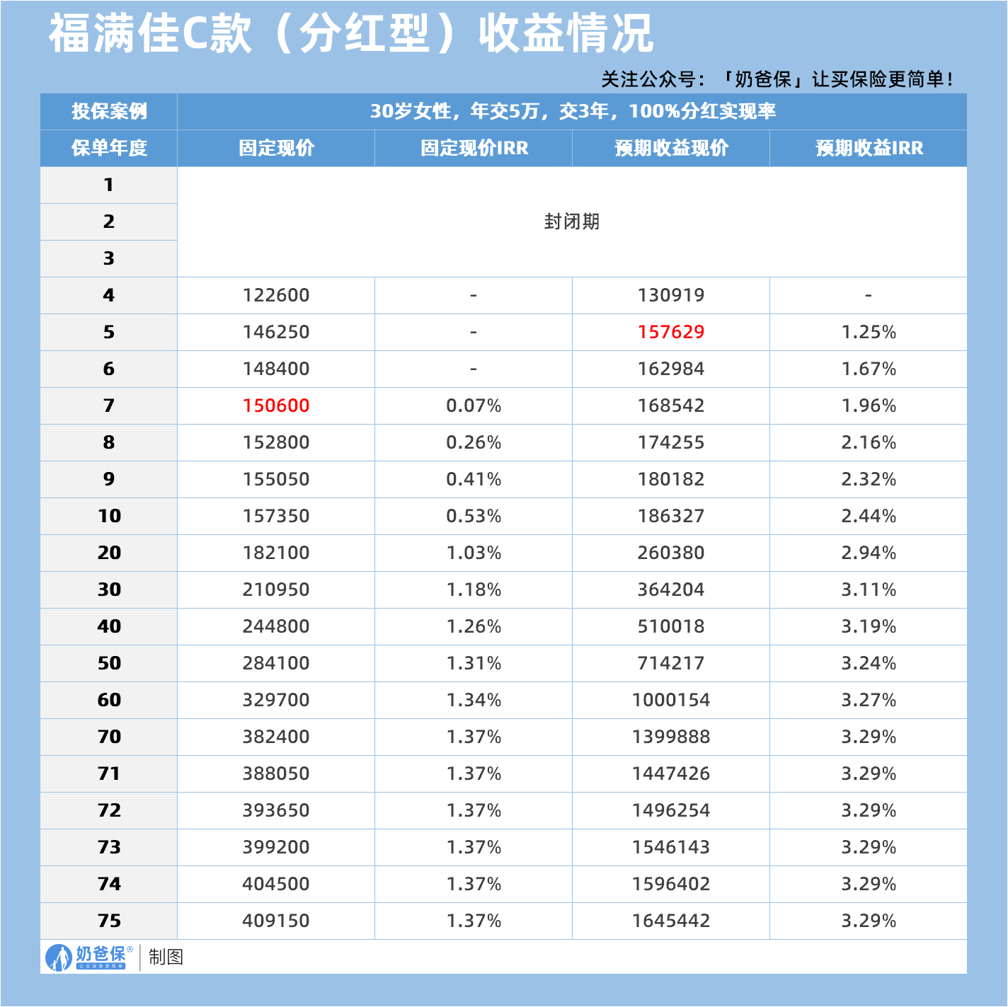 38d00beb-95df-4e7b-b84a-0ab3c0ff05c5