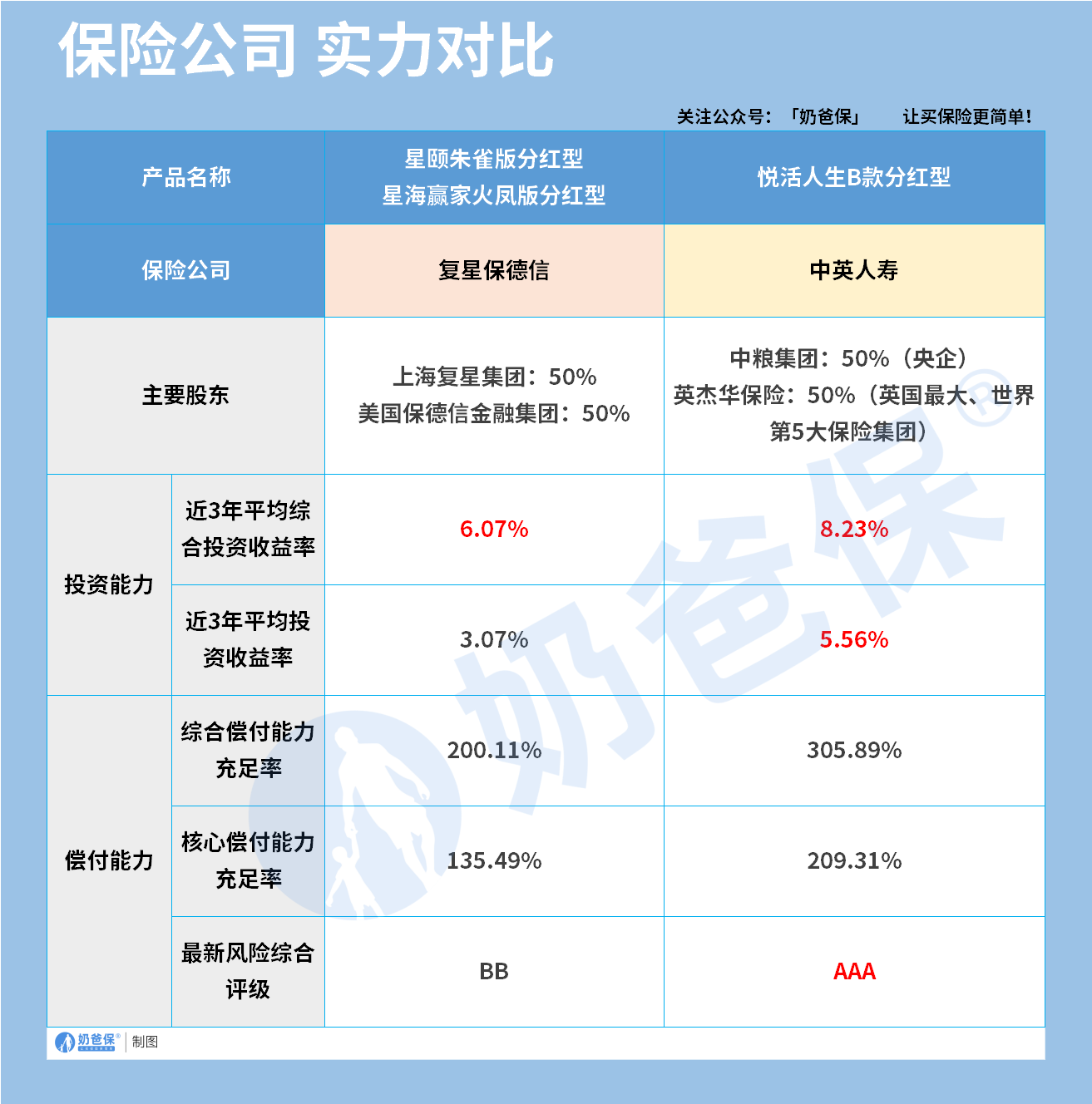 874fde1a-c2be-408d-82e6-93791da8559d