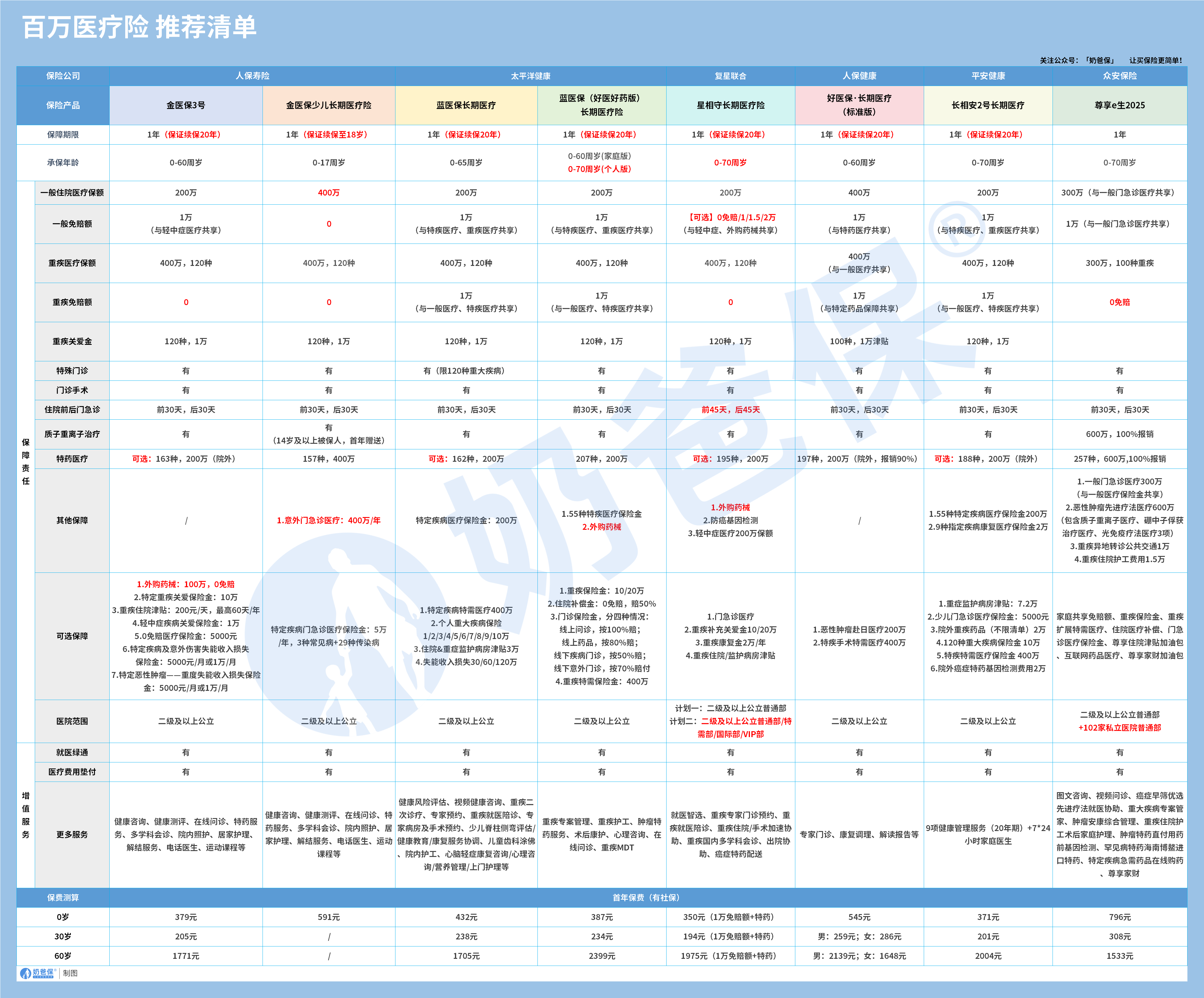 d05dbf58-22d1-40bb-9eb2-04b64cb4cc7f