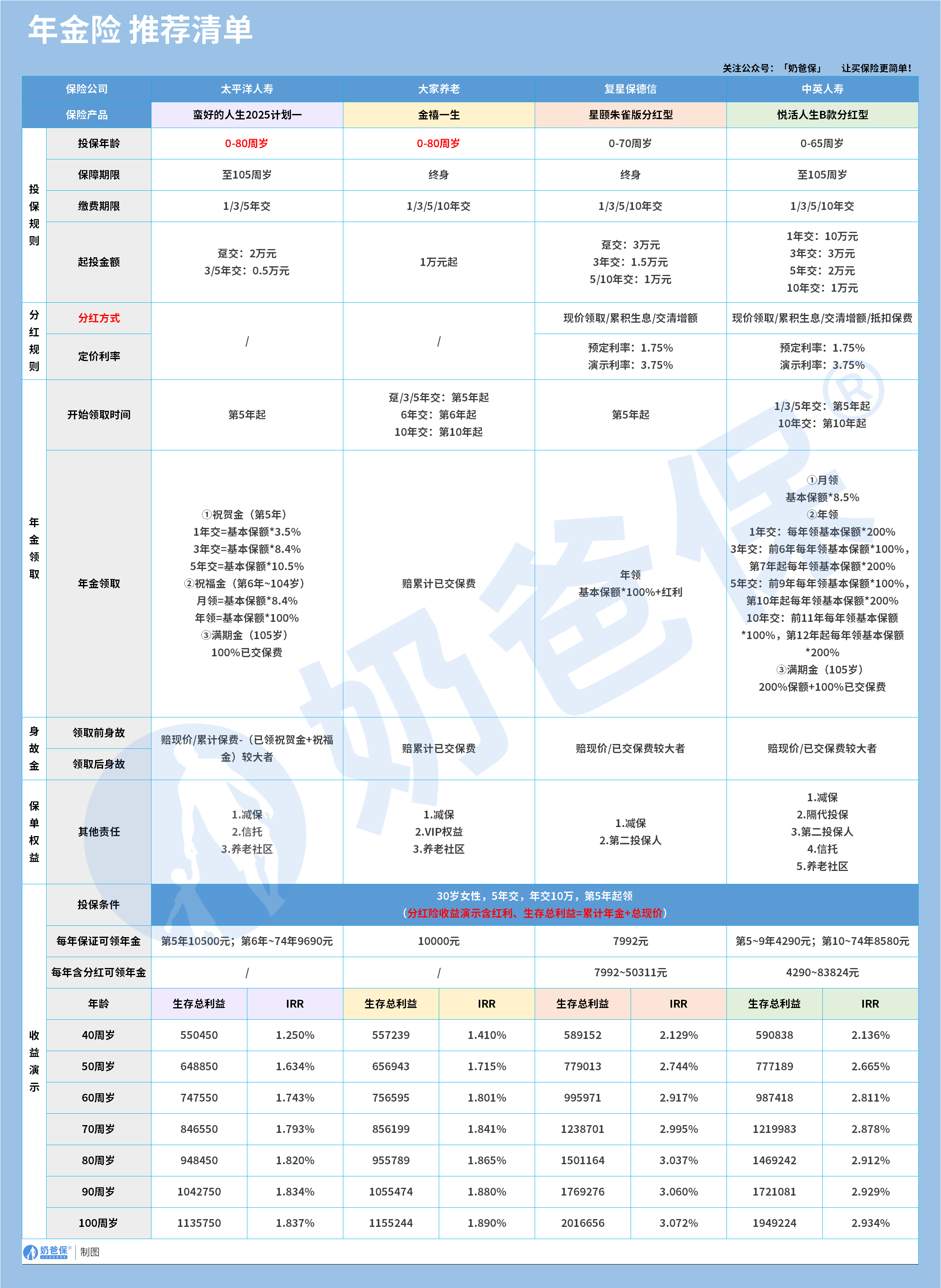ab00706b-2ec8-46e3-99bb-71fb9b6cbf61