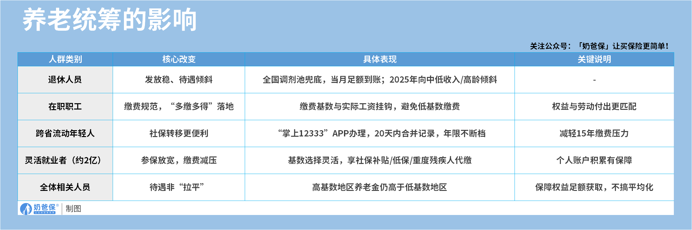 ded43c8b-049c-45e5-91cf-469f90c37b18