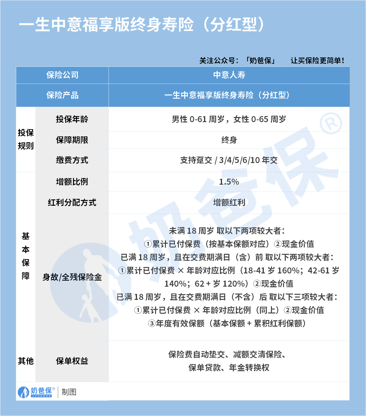 3f1e1d79-bad0-48df-8a99-17febb9dc6f9