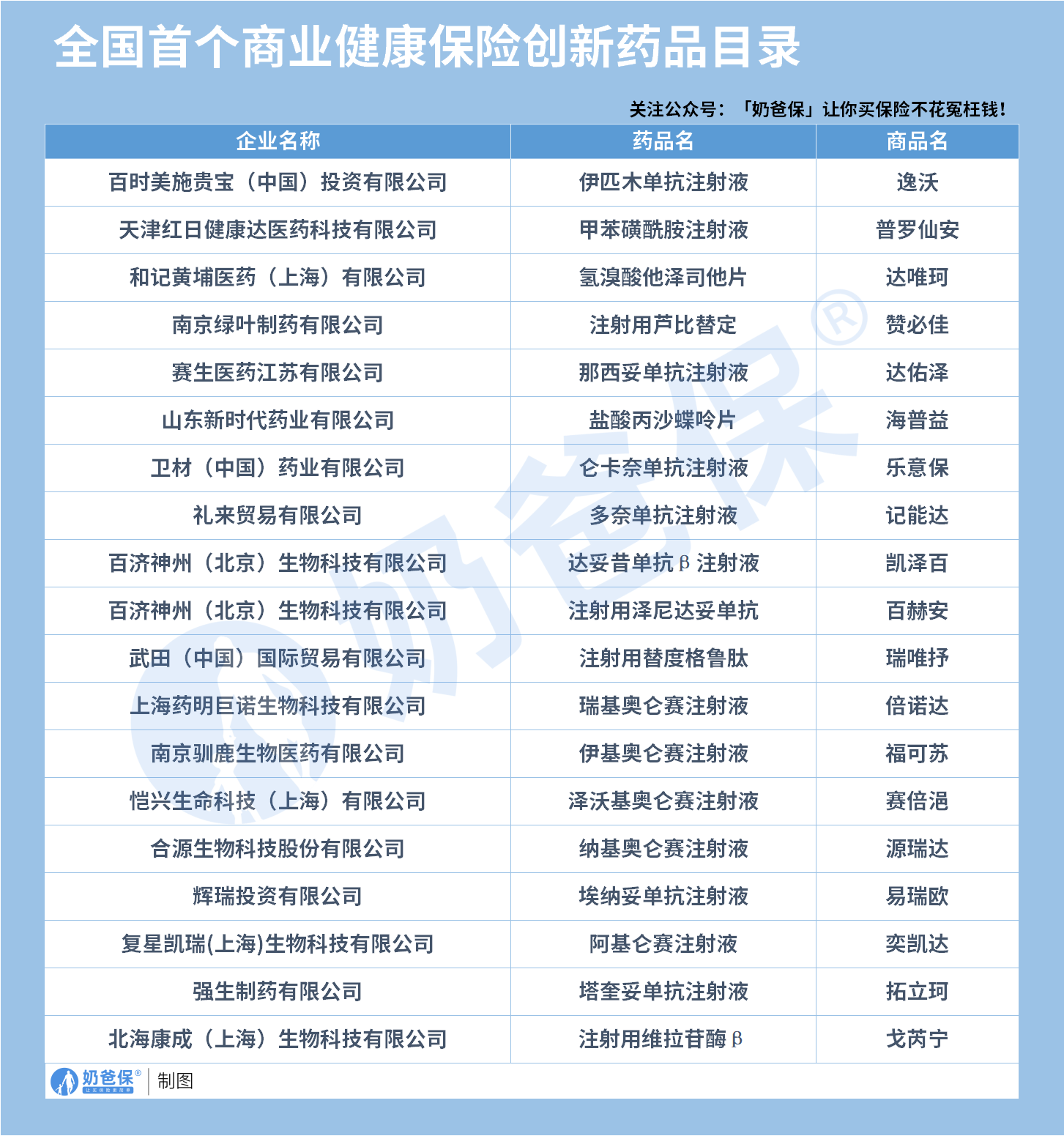 f5dbfdc0-6d89-4089-a049-1e453cb62ad2