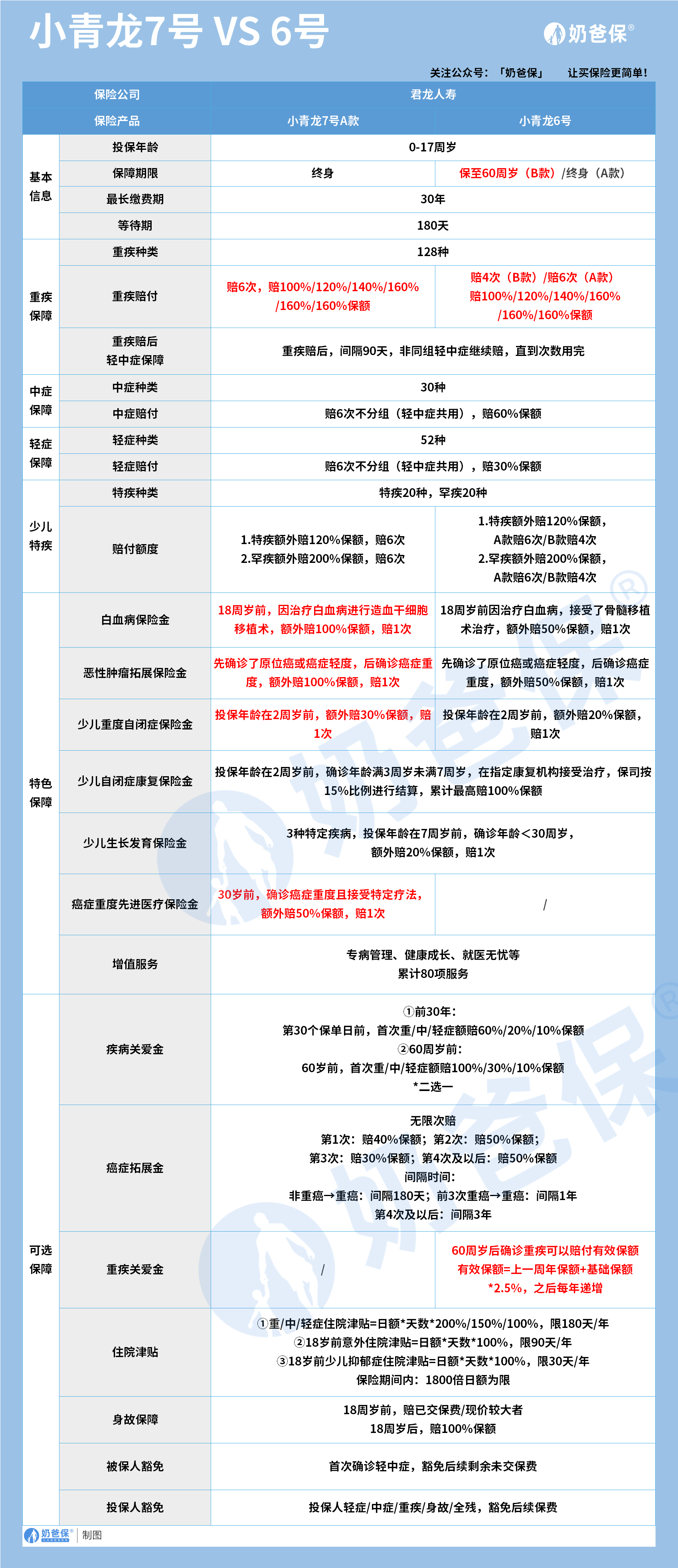 f9fbc8f7-b4c8-4f44-9c98-e8de8ff084bb