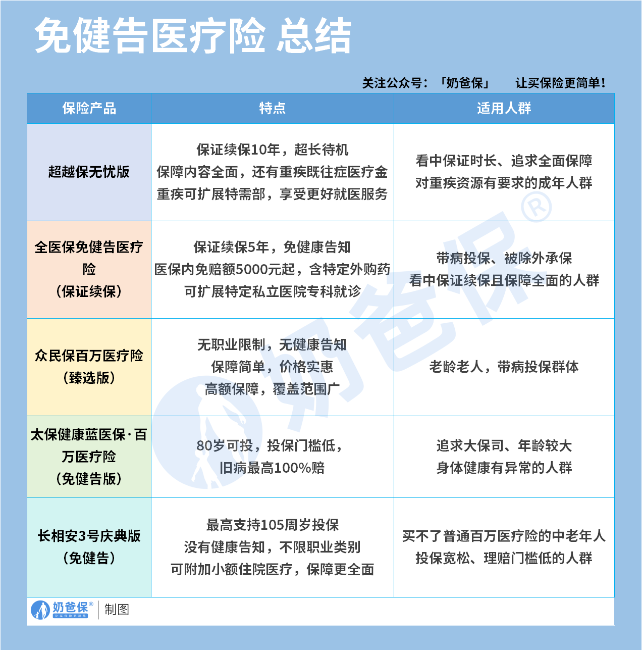 bf6b08b9-aae6-455b-8728-e78bd212a1f3