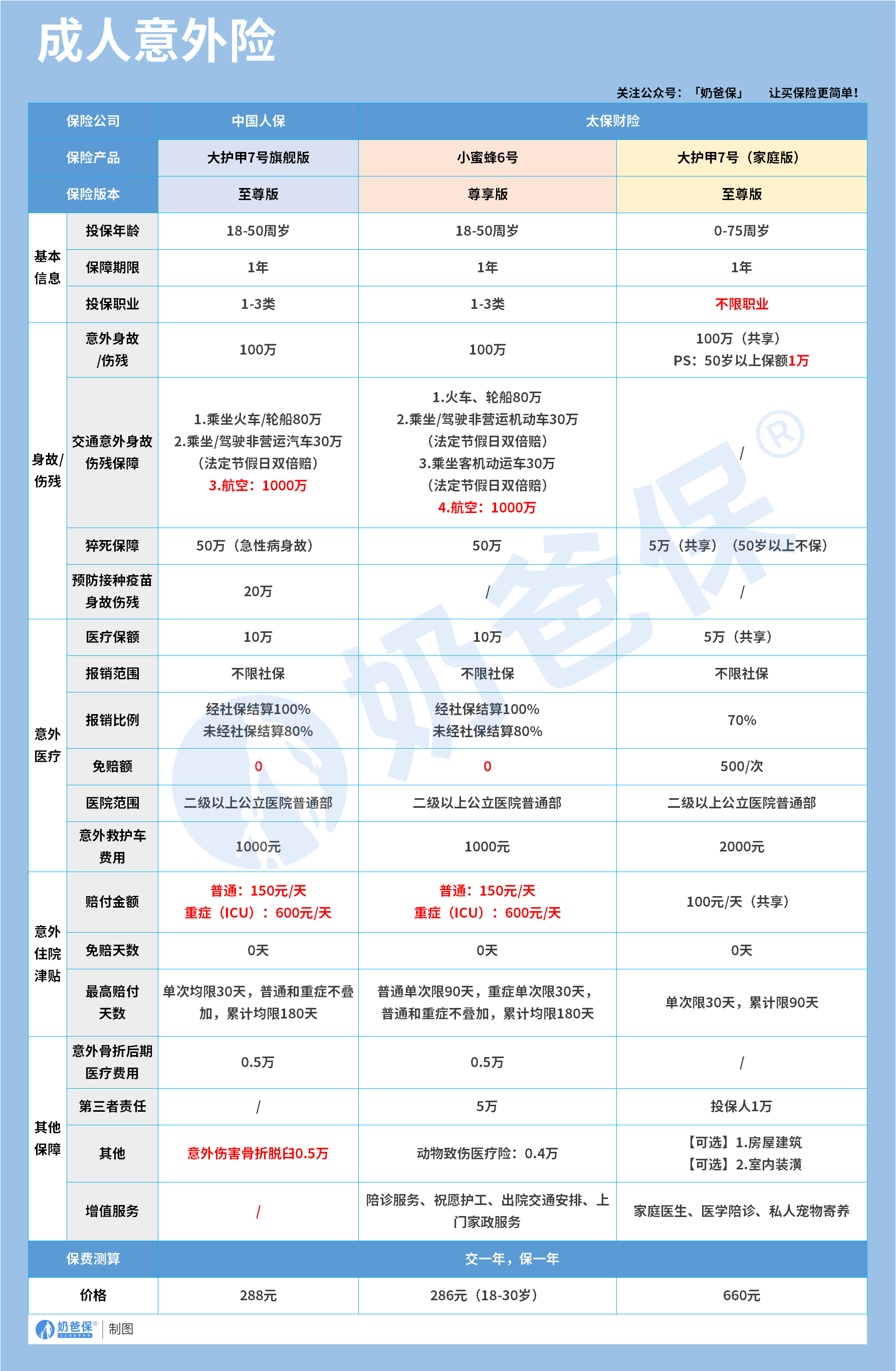 a5be4ec3-97c8-4680-aaa3-fe3f6f8d8023