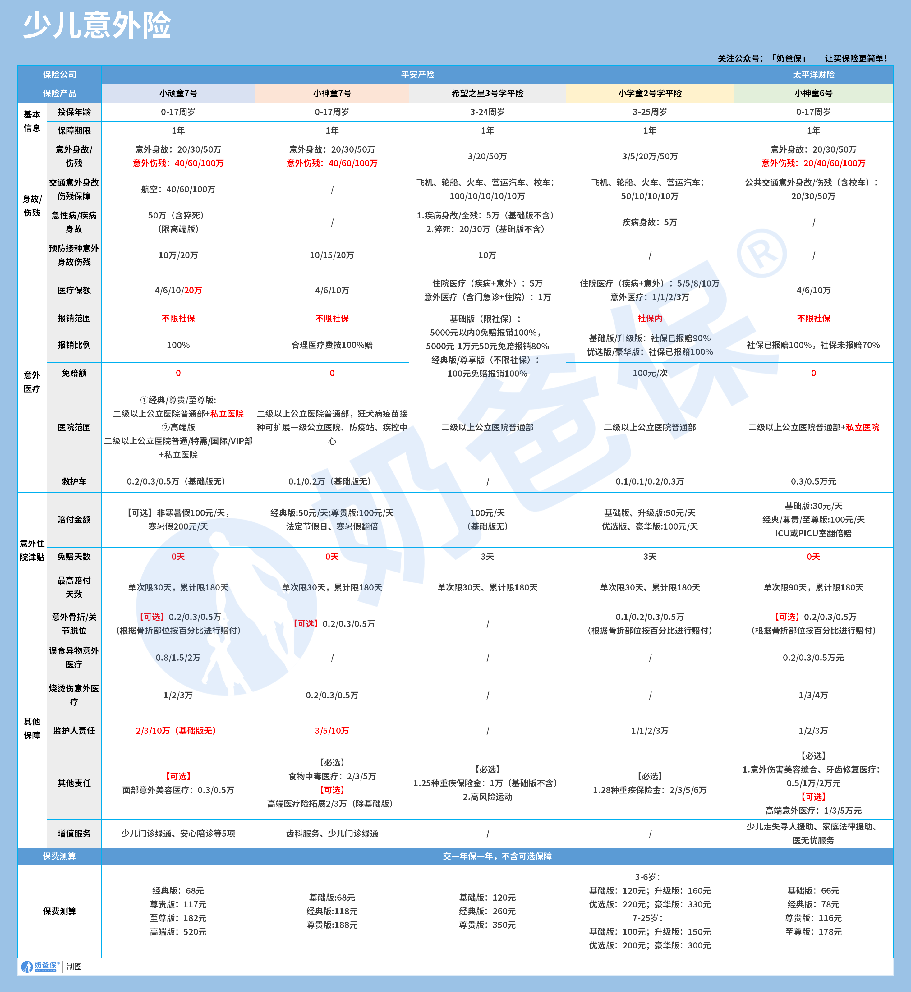 e64cd067-1ee0-4670-81e8-0ca74cf09ec3