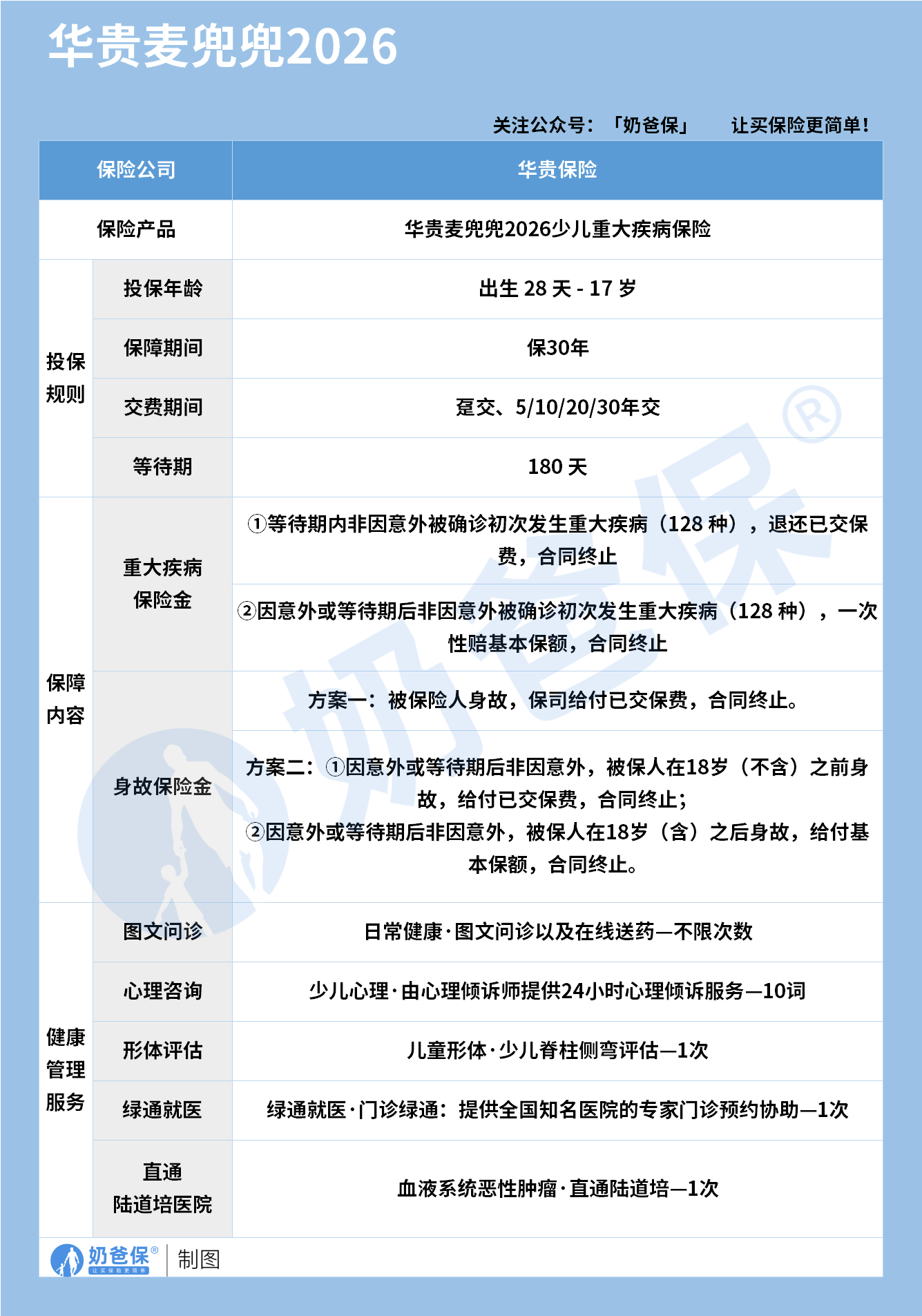 4c815aa9-256b-417f-a8a4-90a6eb9e7ab4