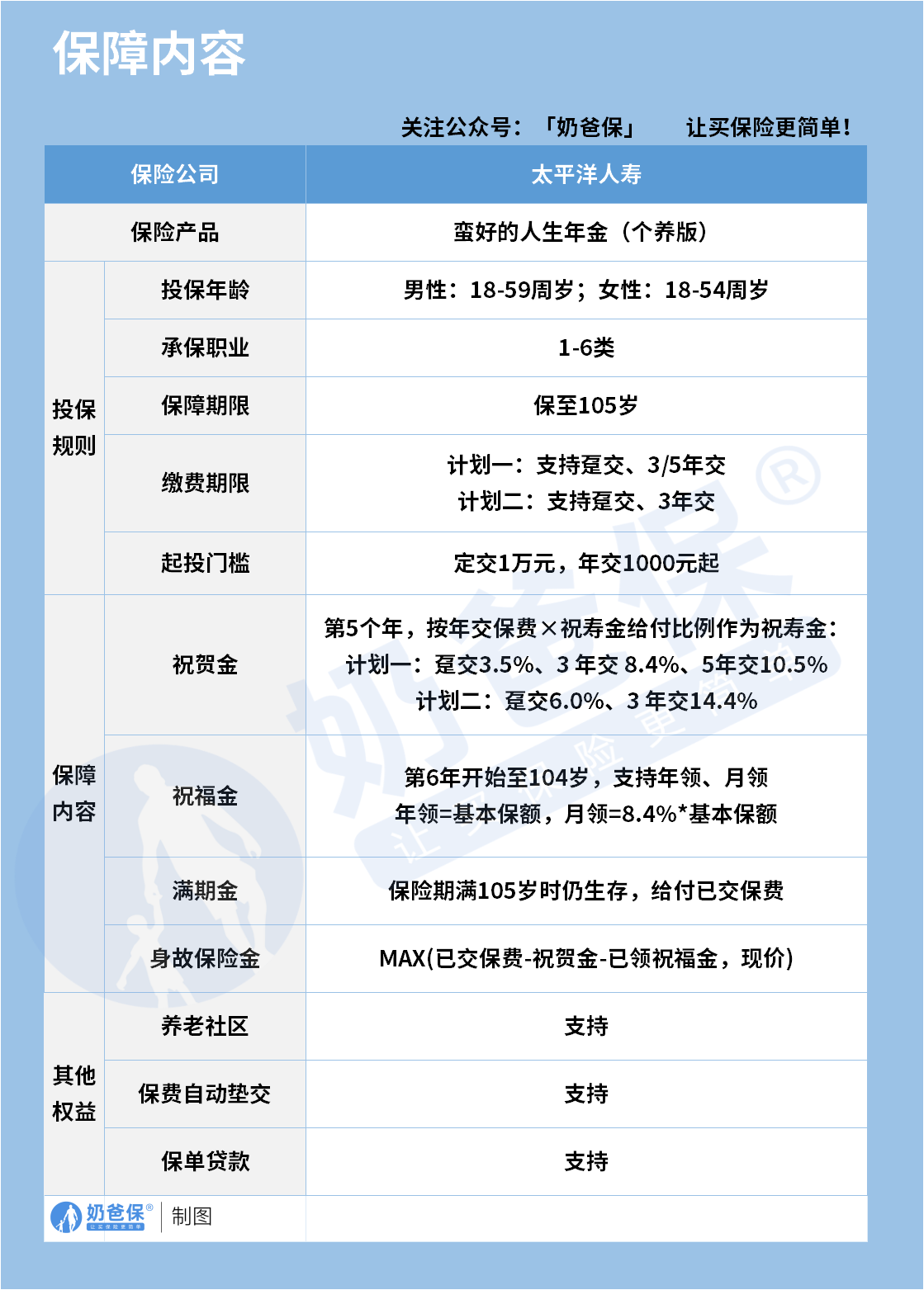 fc5b221f-9dec-4879-b357-e1c458e292f6