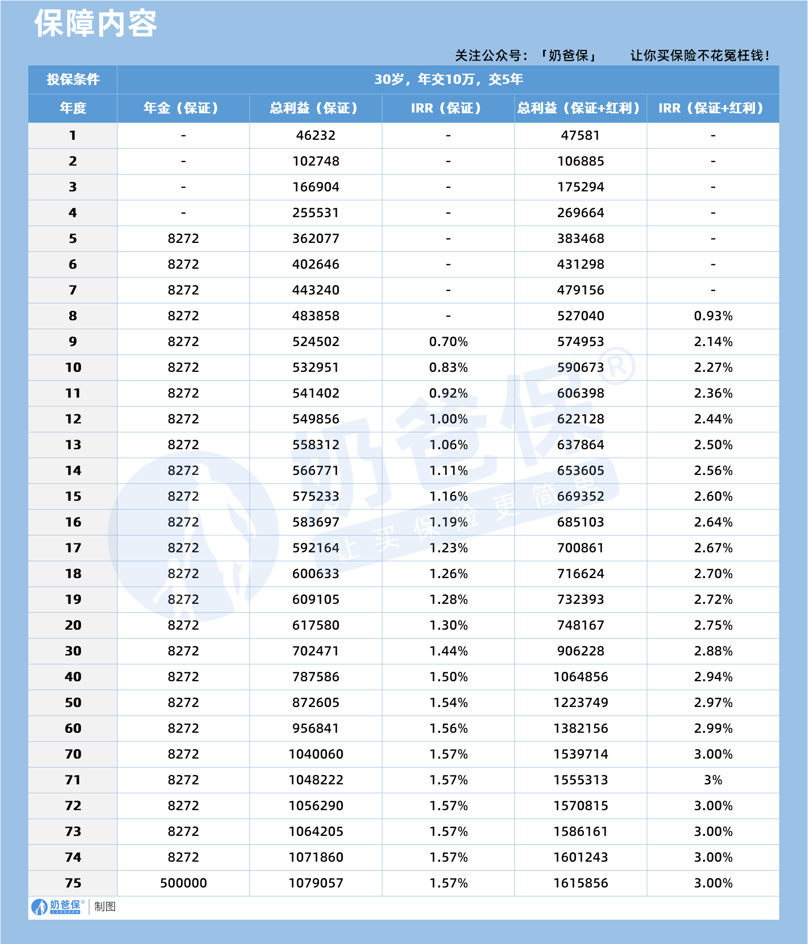 3ae6bfa1-71ab-40cb-8ae9-ea7552077110