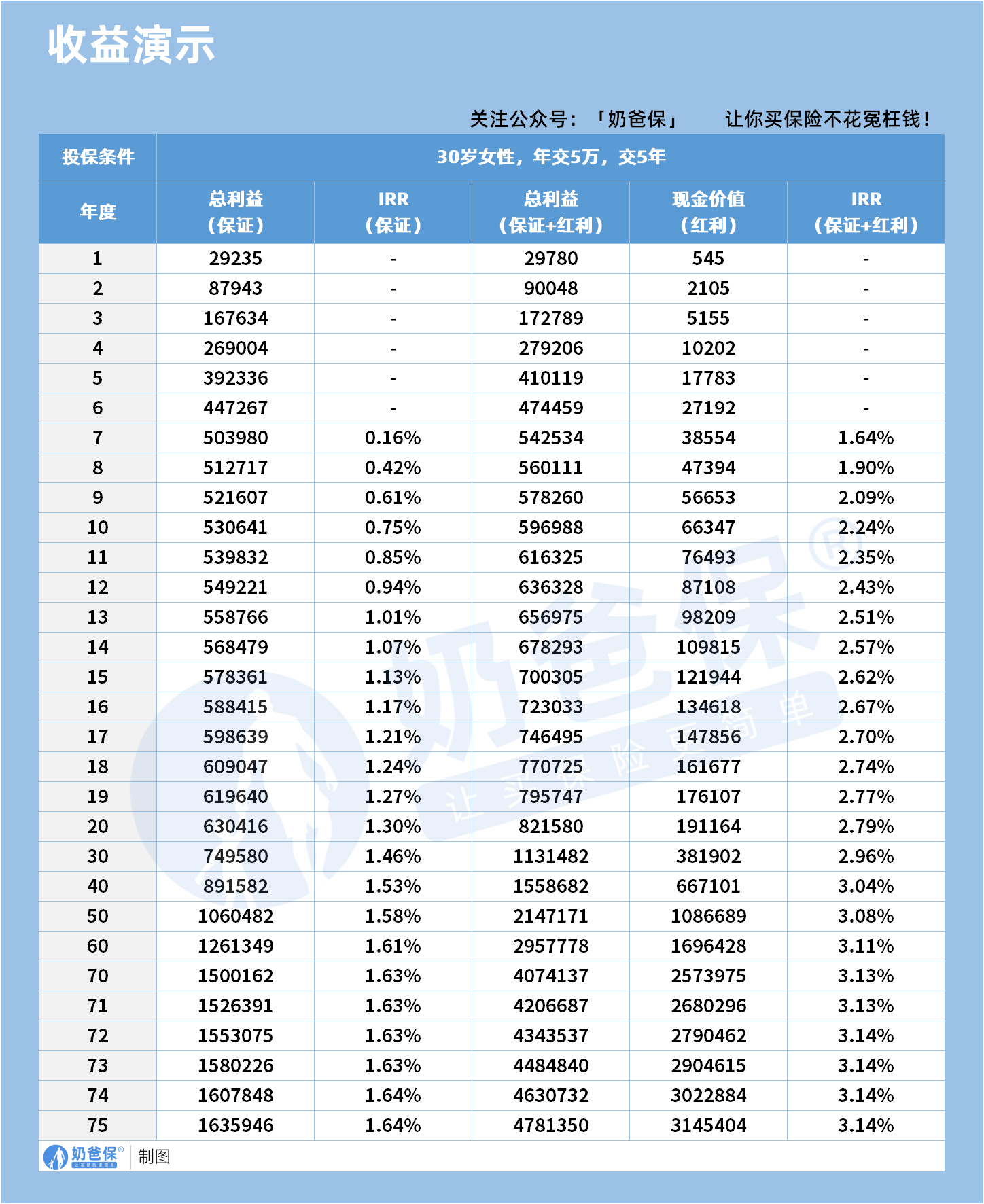 c07b5108-8a1b-4c2d-85f4-4d54f9f20c3a