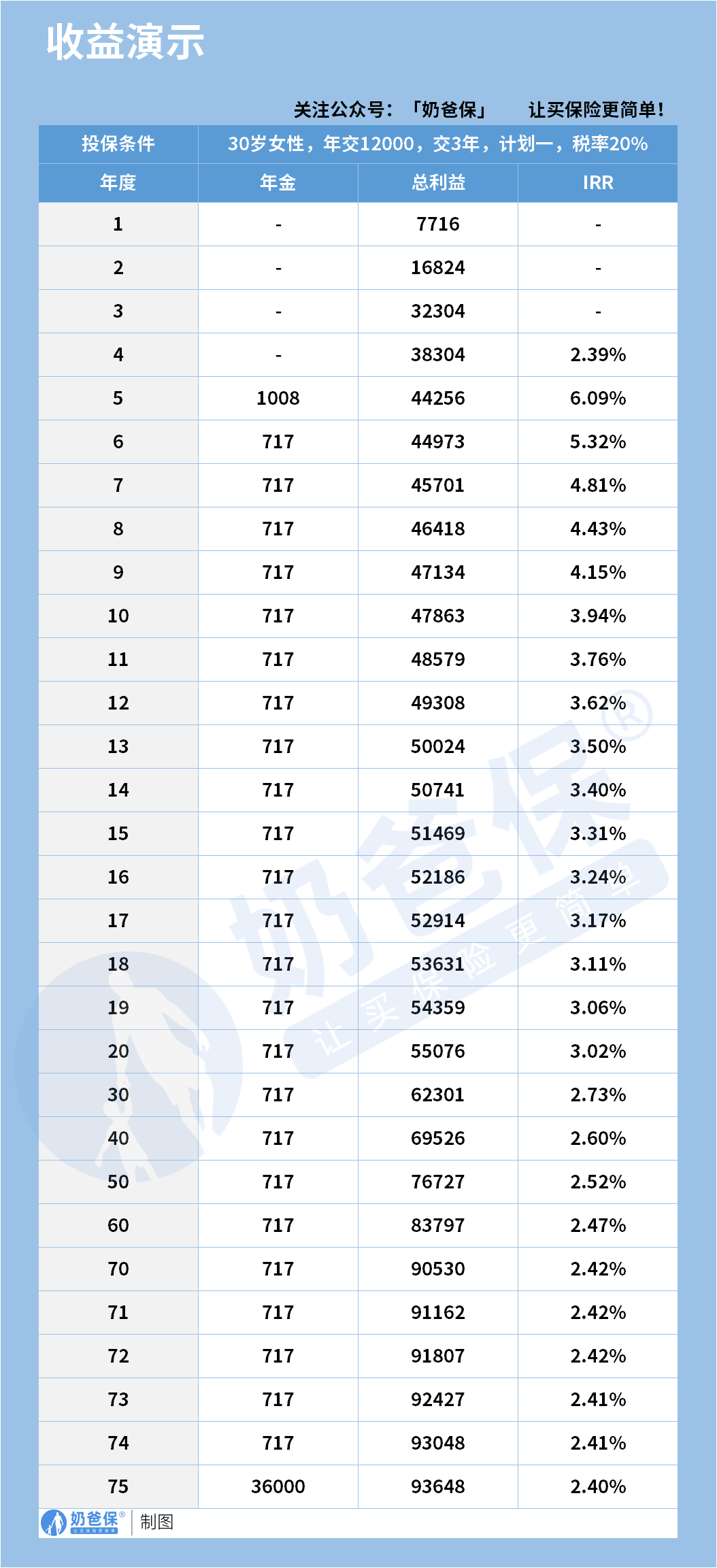 0768bedb-293c-42bb-b24d-2519d0be9d49