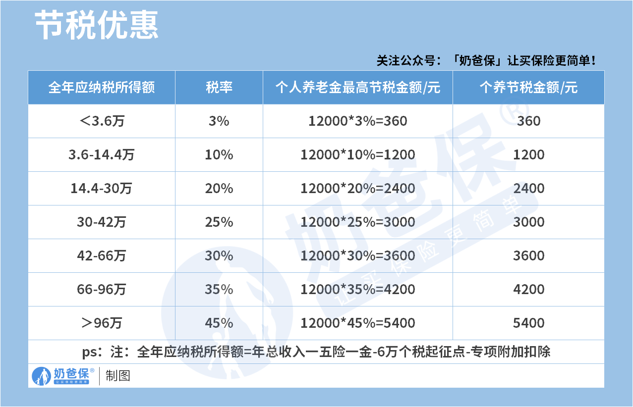1fadccbf-e7f2-4466-abd8-ebaec5bf73c2