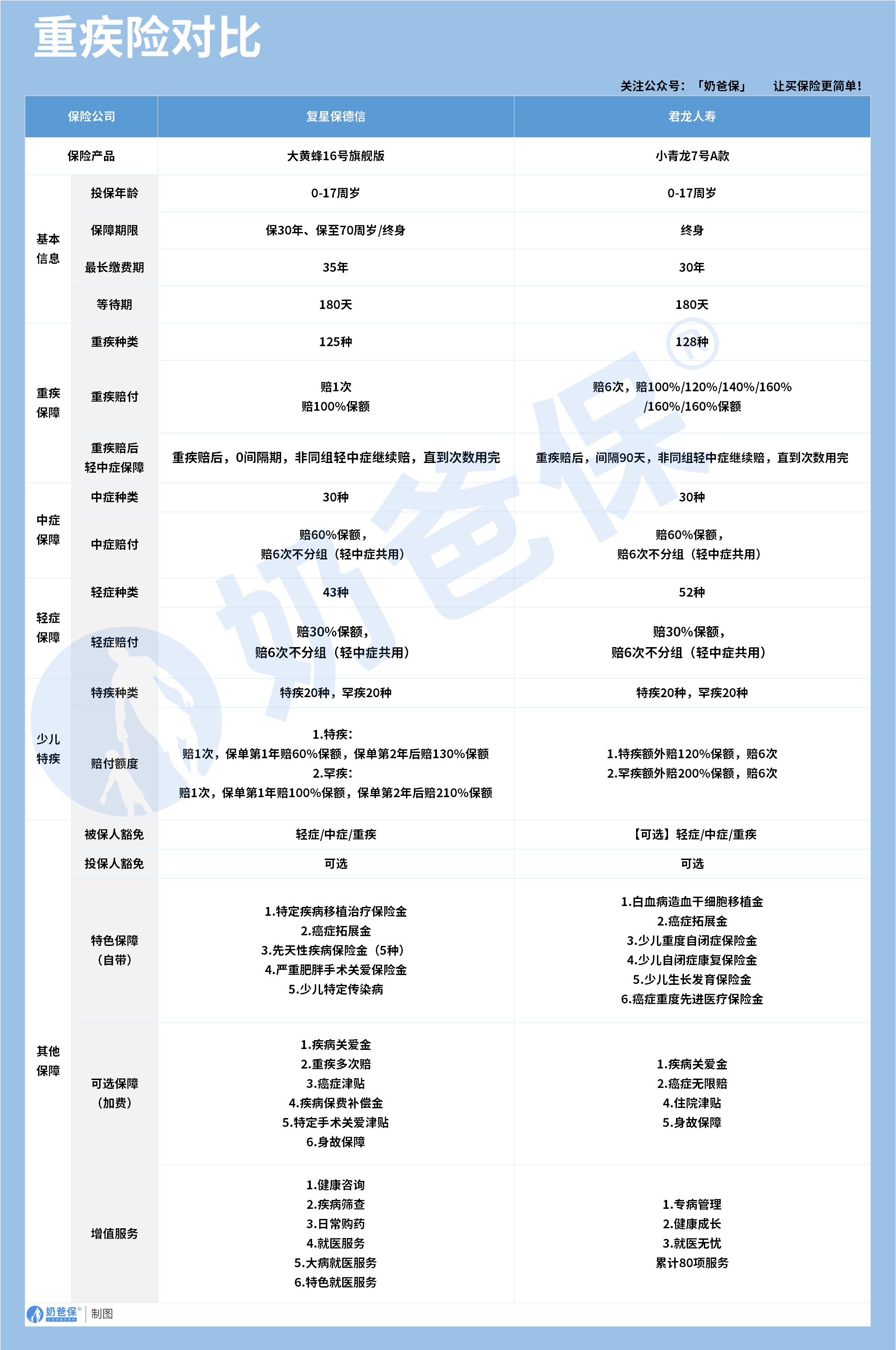 a5b37d72-ccbf-4d71-afaf-1e6a67ddcd7d