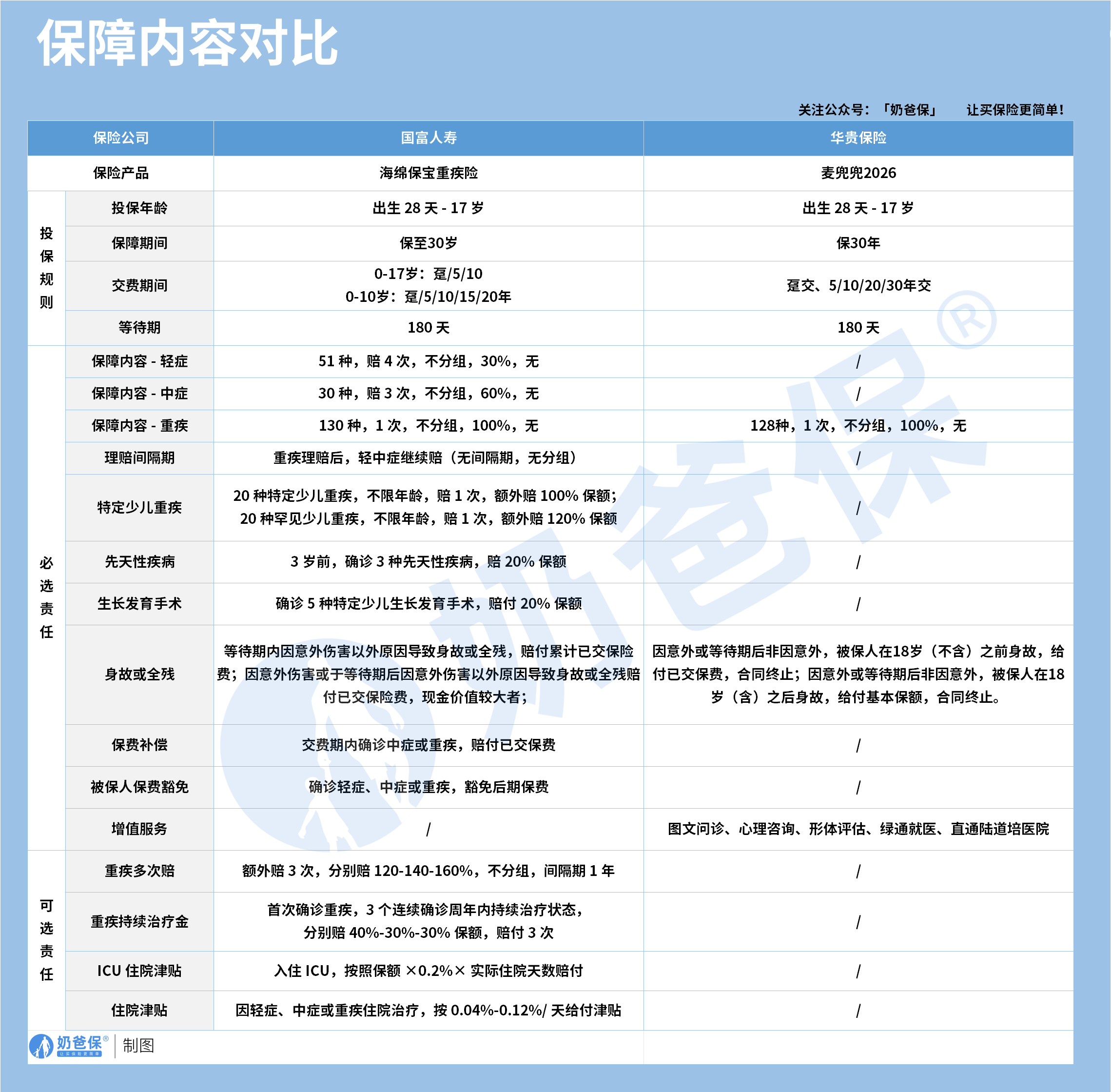 8c014e02-cac9-4acb-9068-b7fbcc5045e6